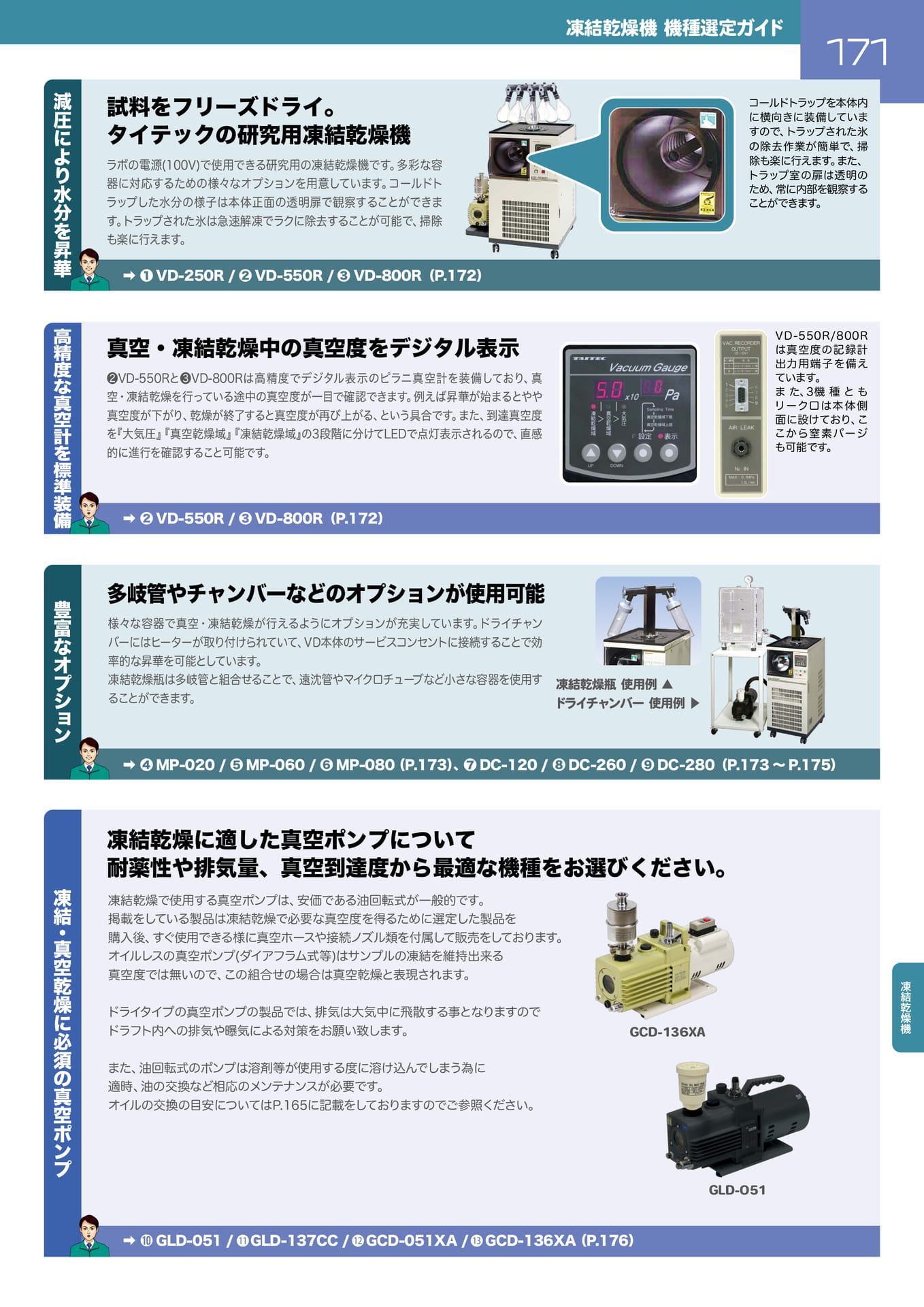 Page 172（172ページ目）