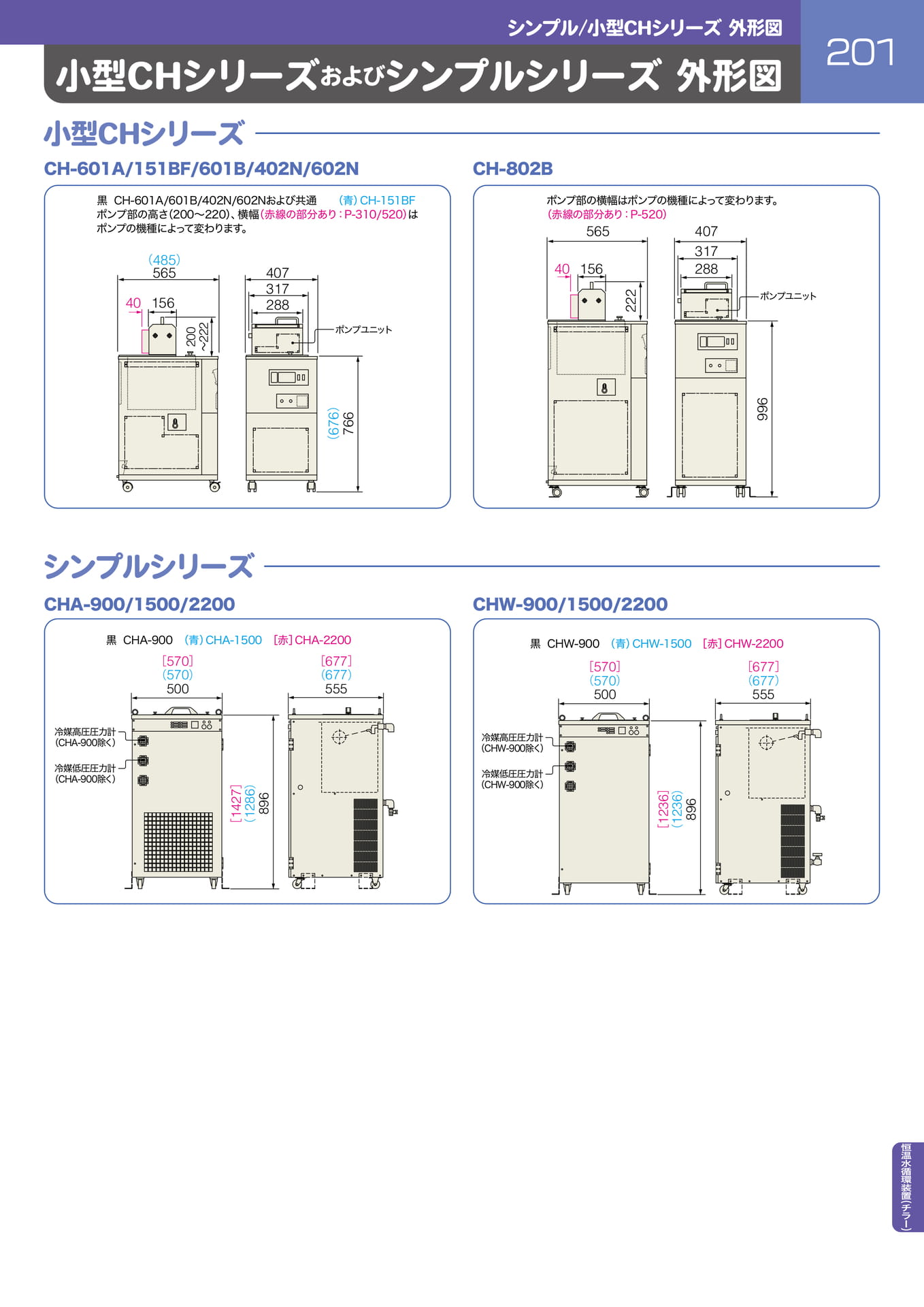 Page 202（202ページ目）