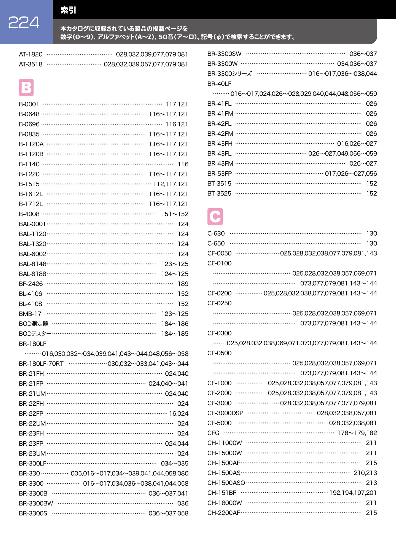 Page 225（225ページ目）