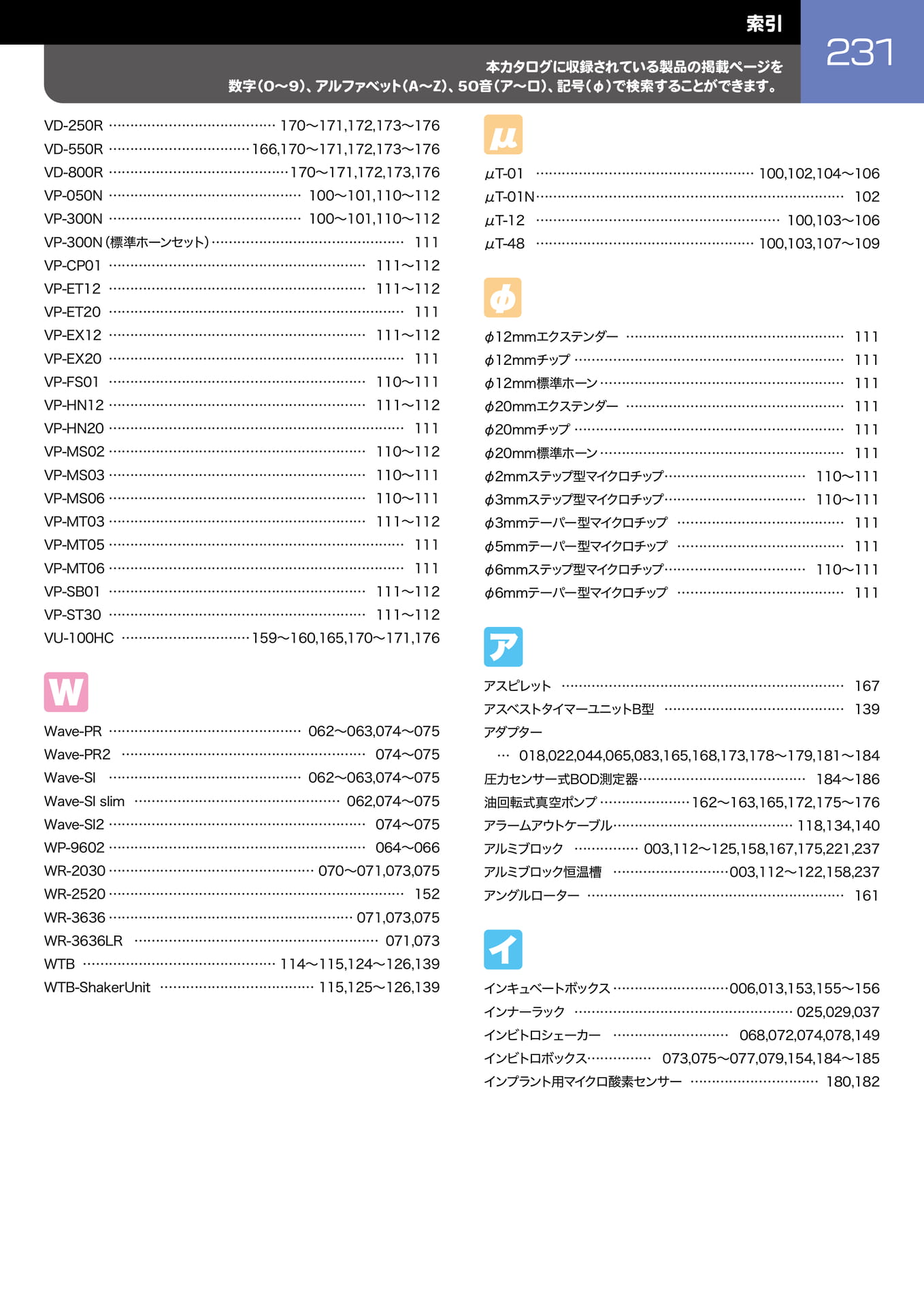Page 232（232ページ目）