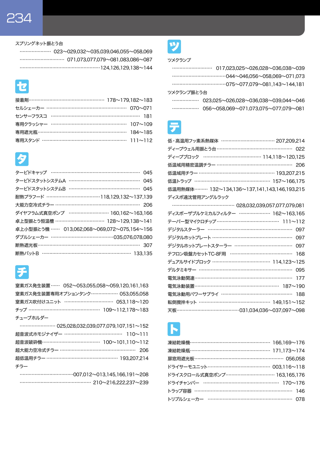 Page 235（235ページ目）