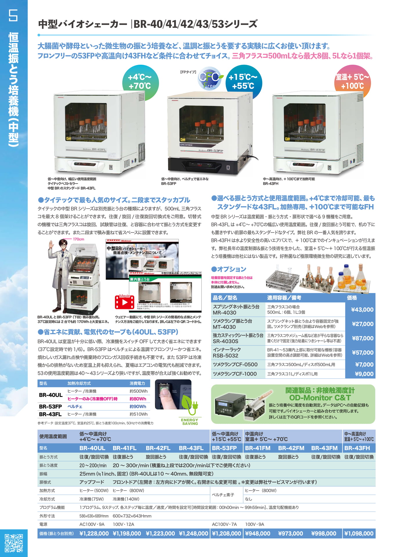中型バイオシェーカー（6ページ目）