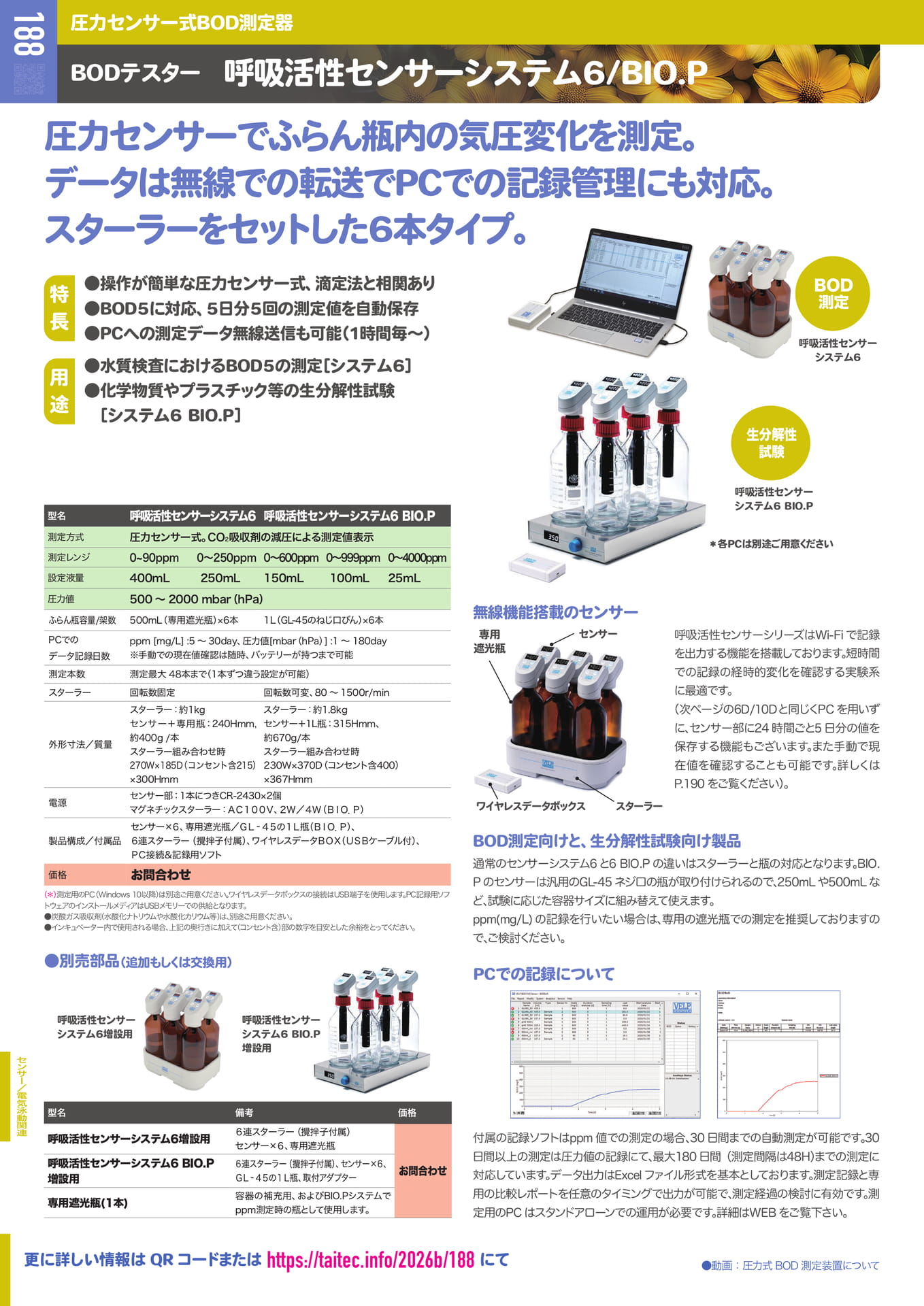 Page (追加)1(190ページ目)