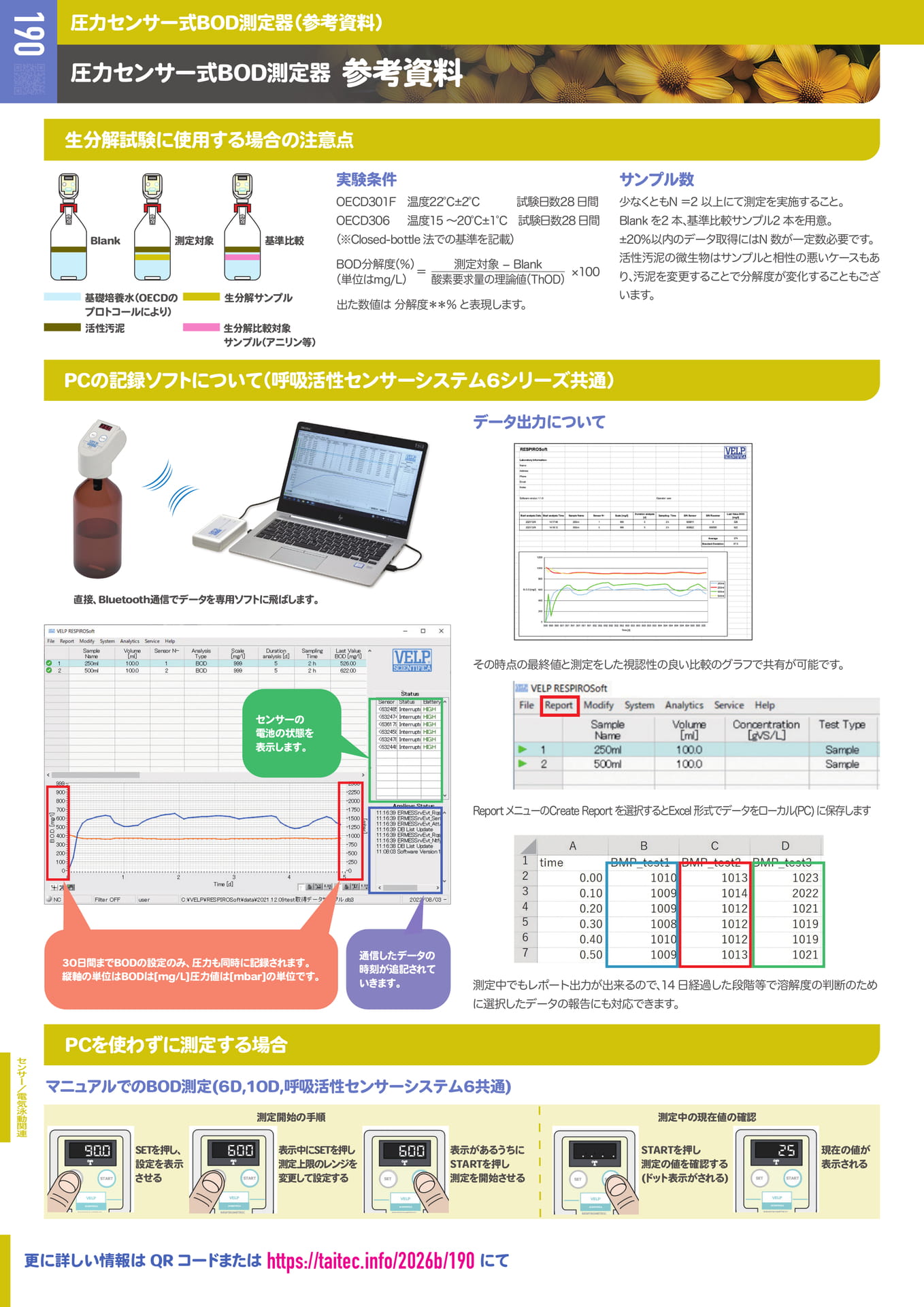 Page (追加)1(192ページ目)