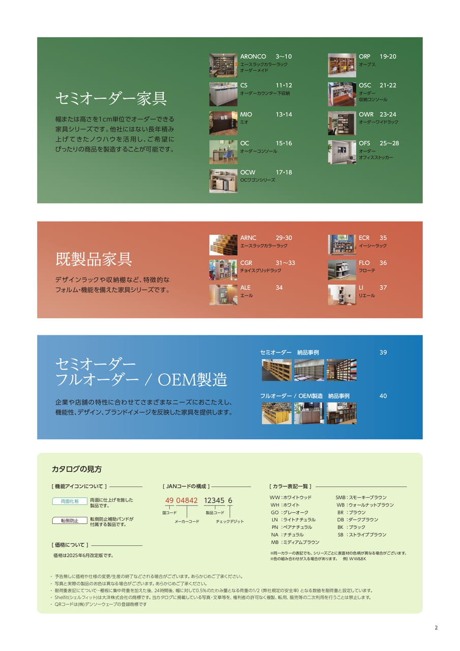 目次（3ページ目）