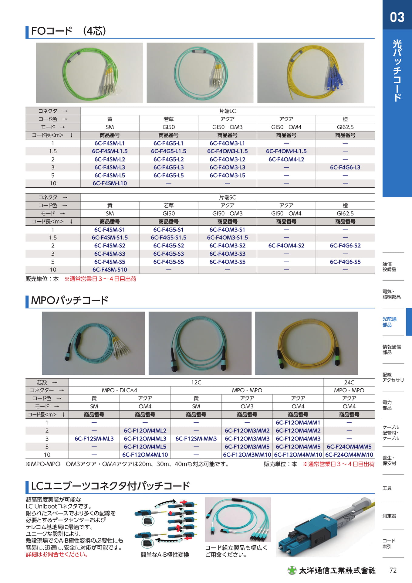 Page 089(89ページ目)