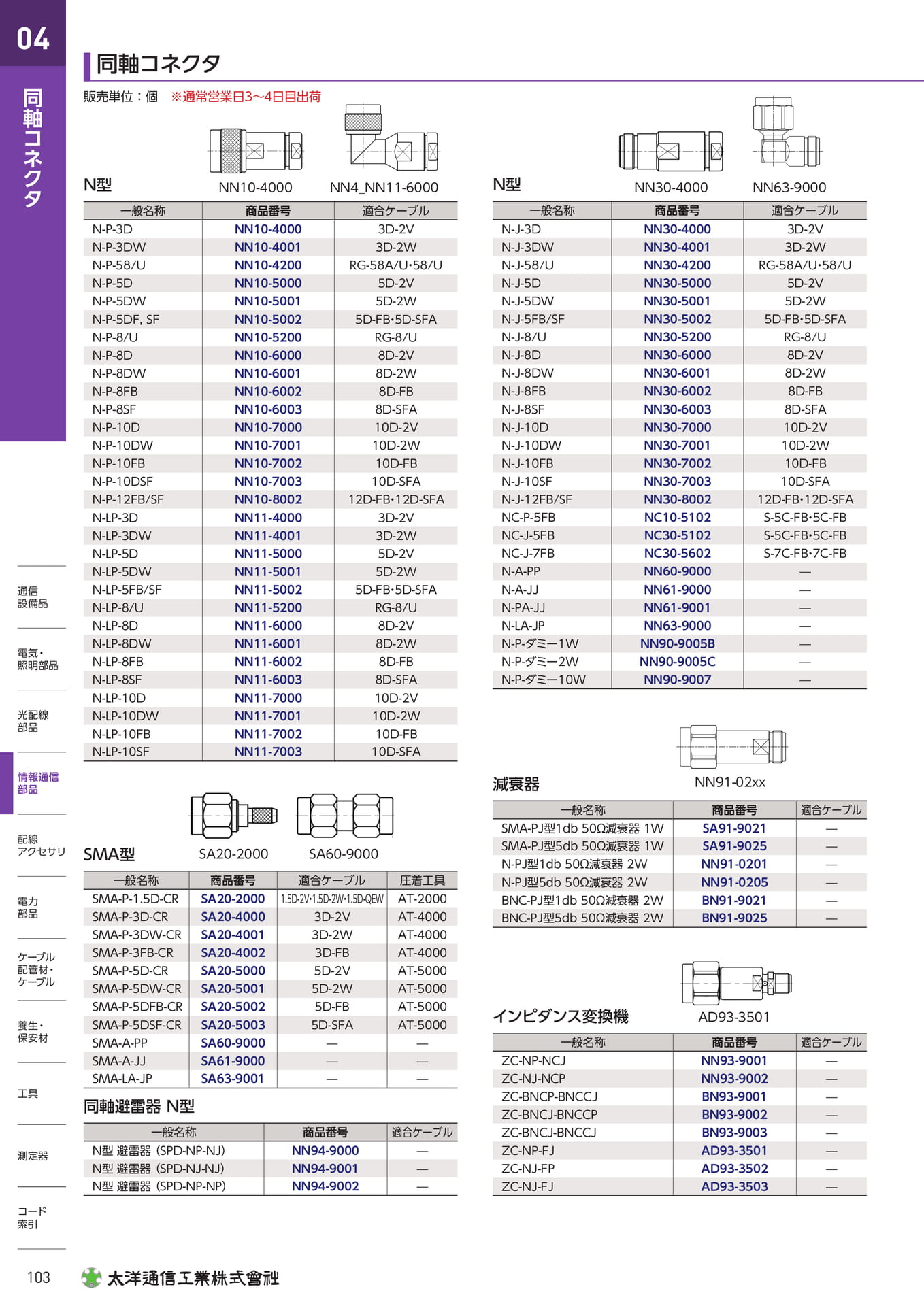 Page 120(120ページ目)