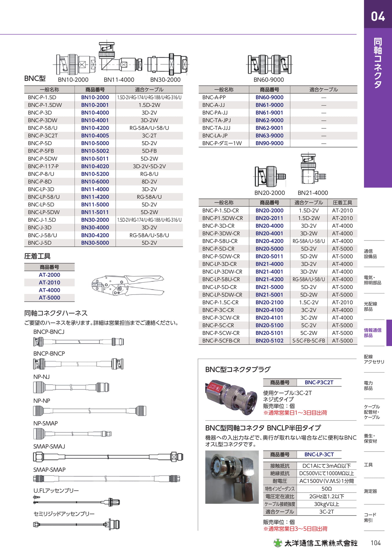 Page 121(121ページ目)