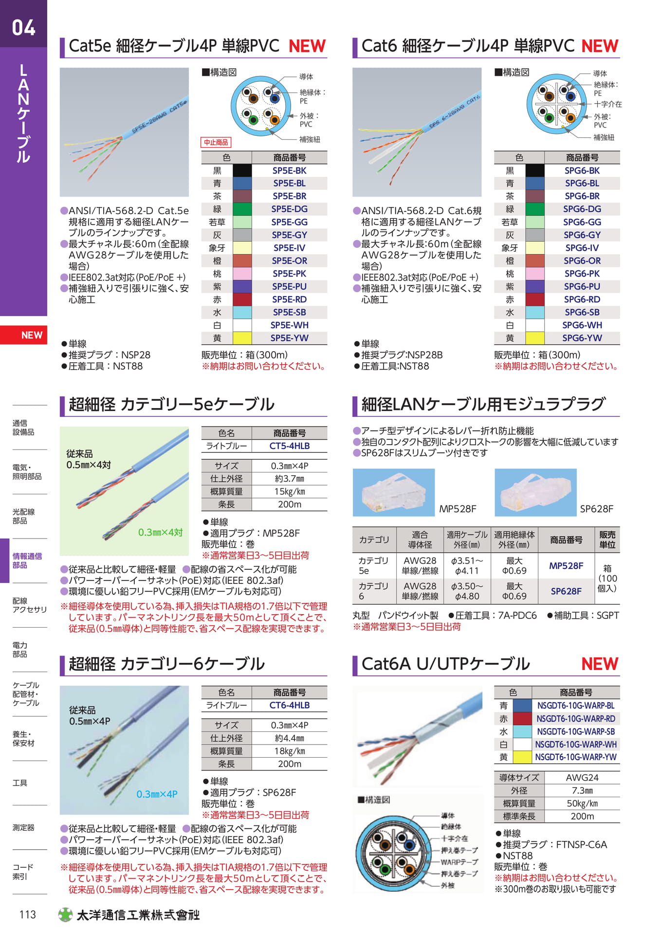Page 130(130ページ目)