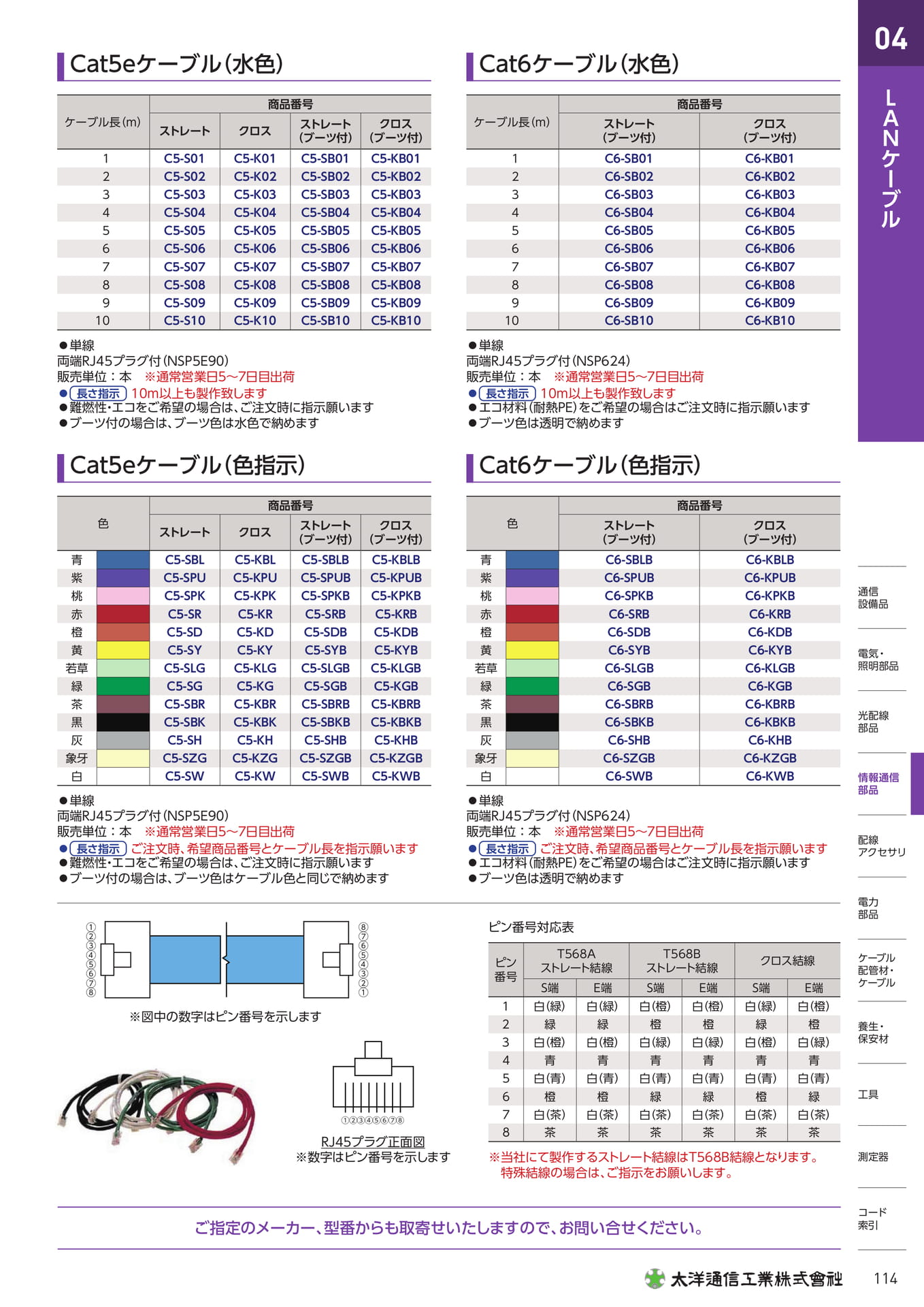 Page 131(131ページ目)