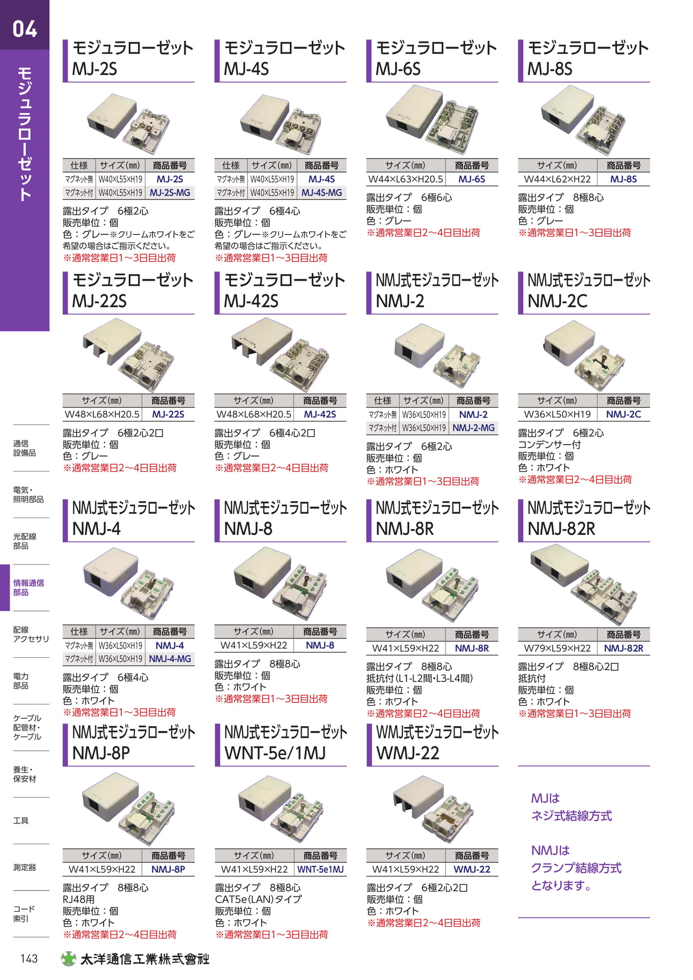 Page 160(160ページ目)