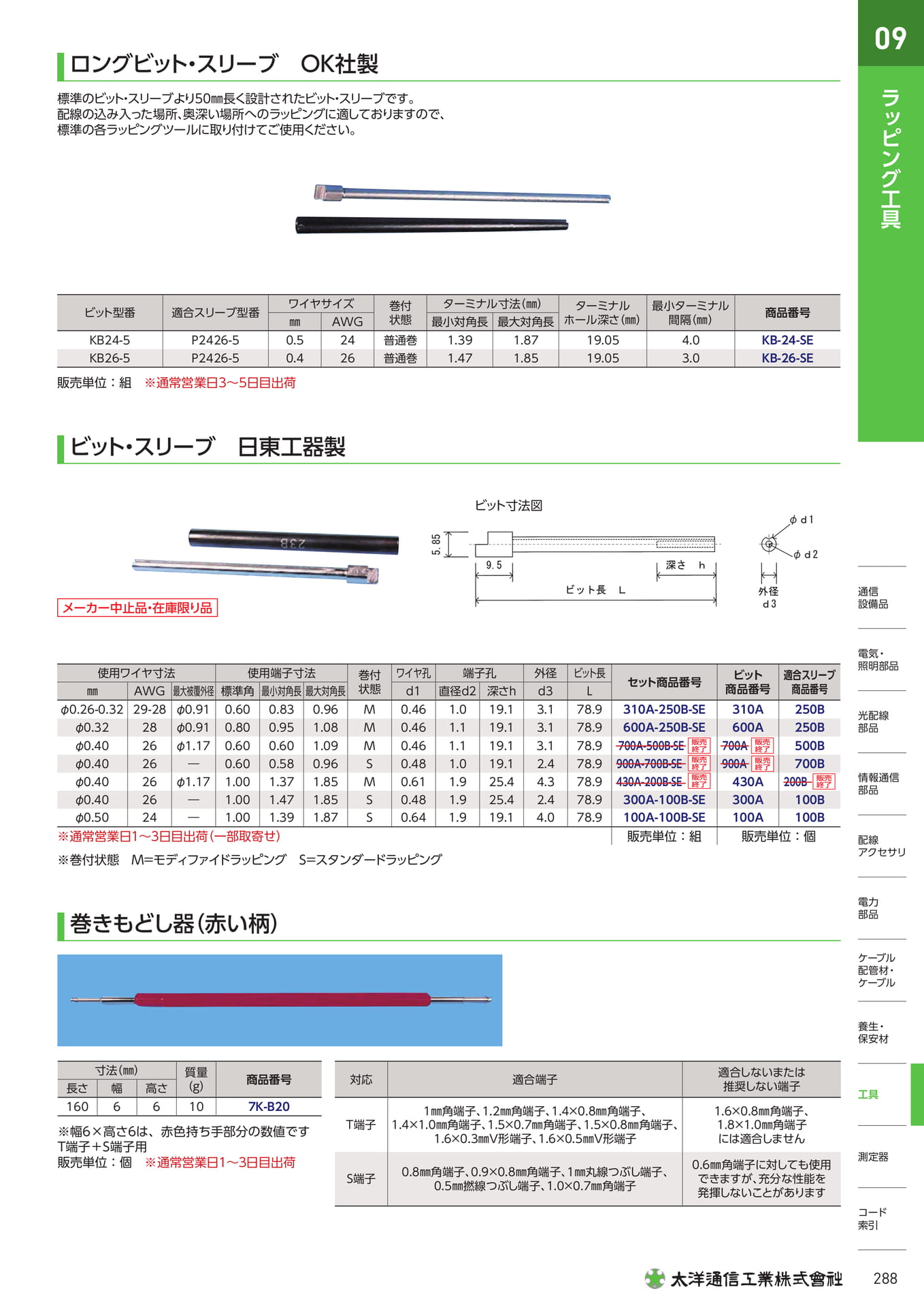 Page 305(305ページ目)