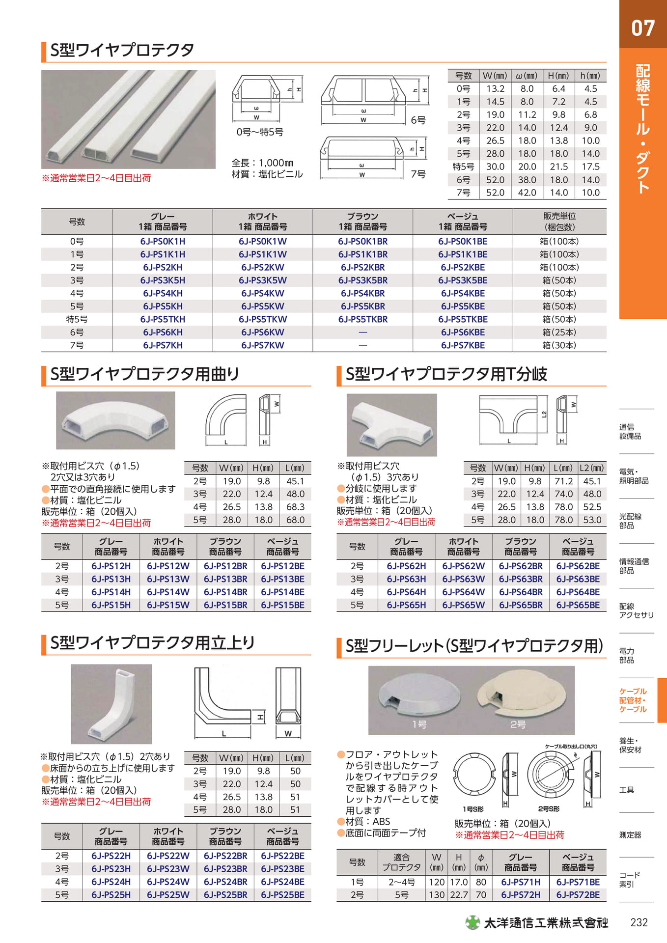 Page 249(249ページ目)