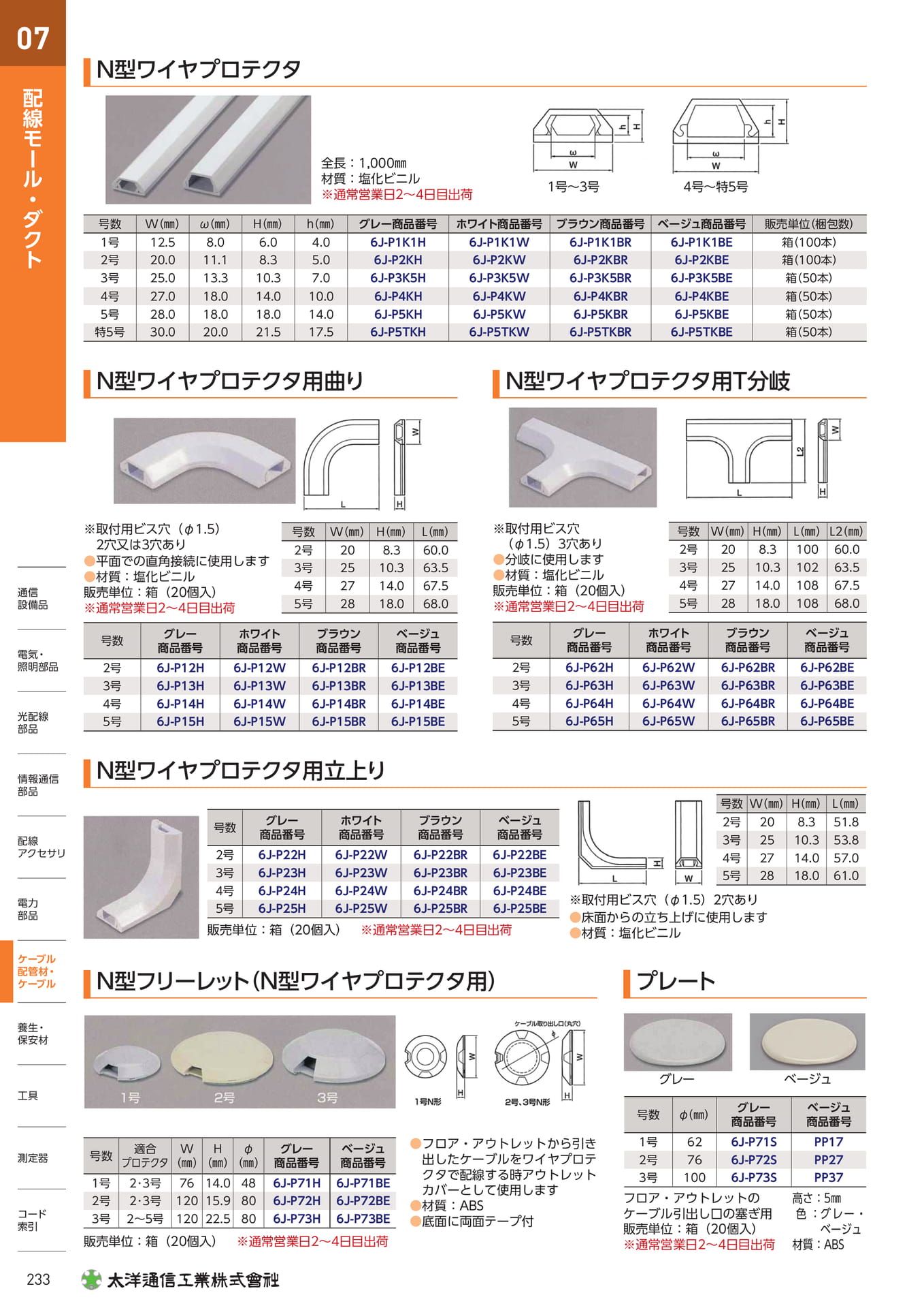 Page 250(250ページ目)