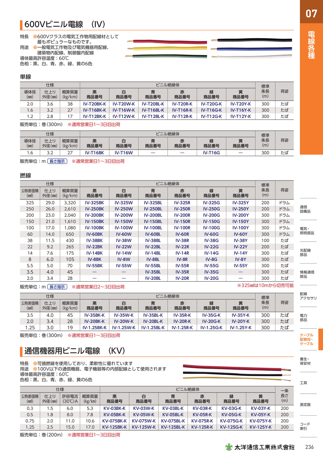 Page 253(253ページ目)