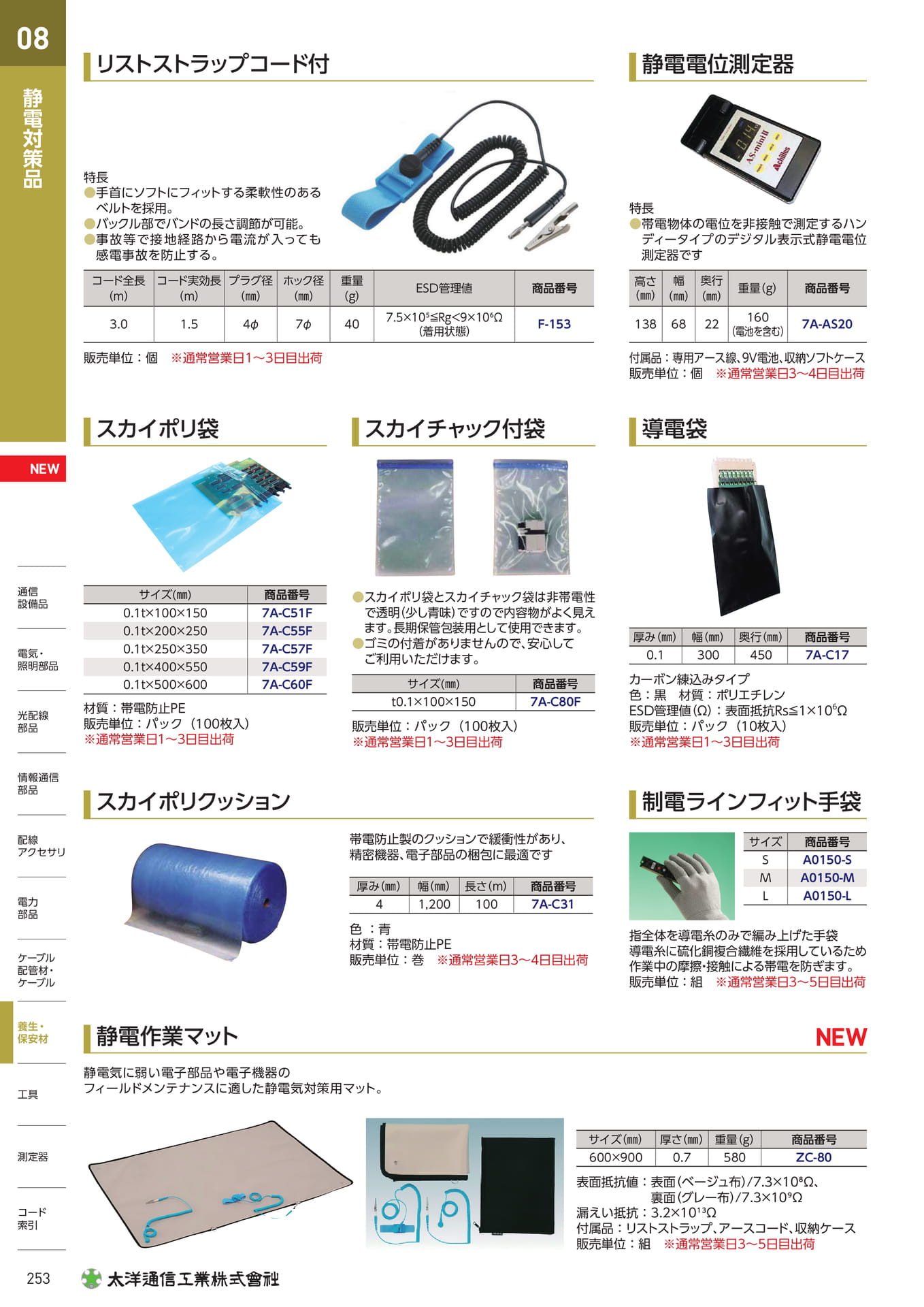 Page 270(270ページ目)