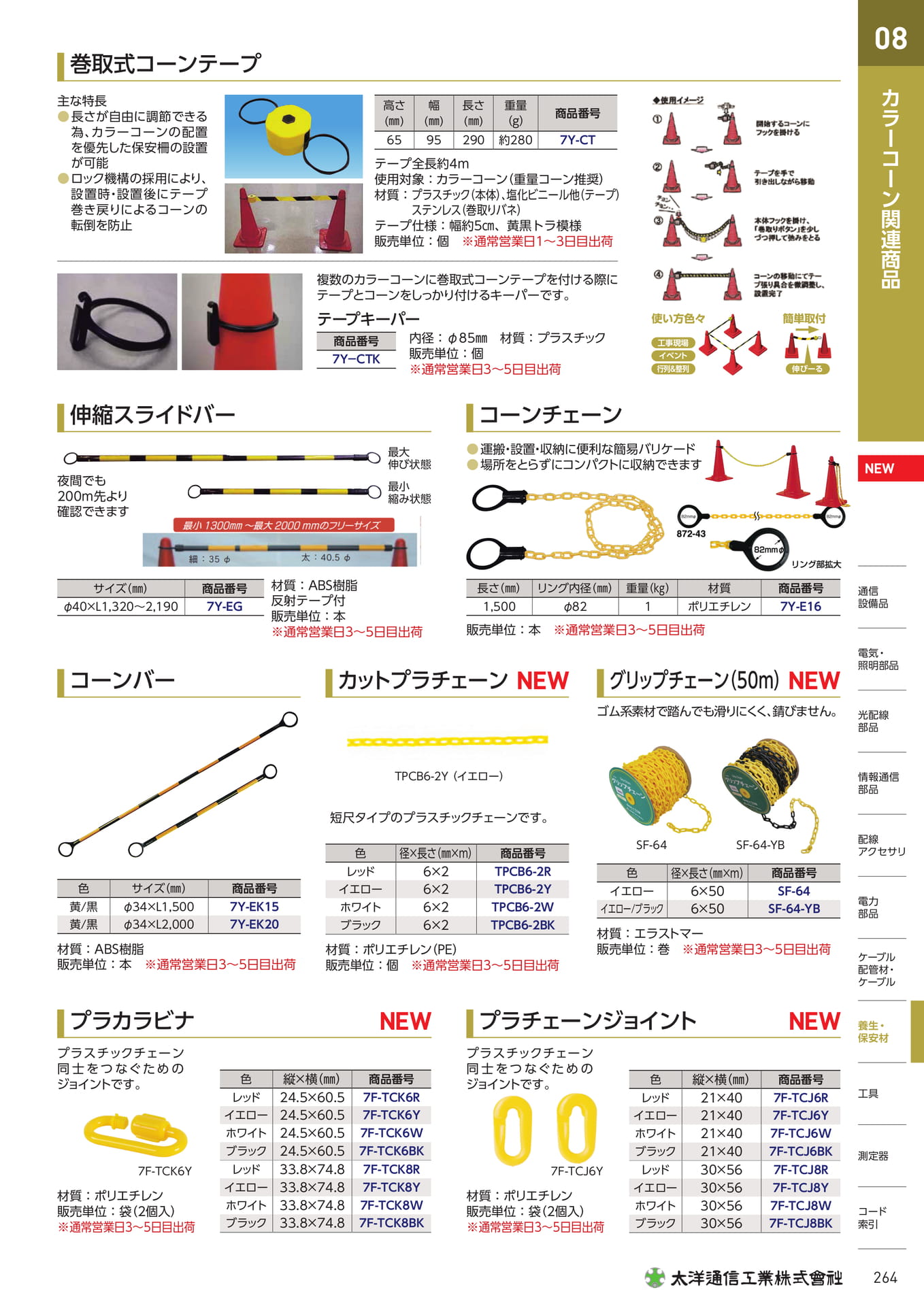 Page 281(281ページ目)