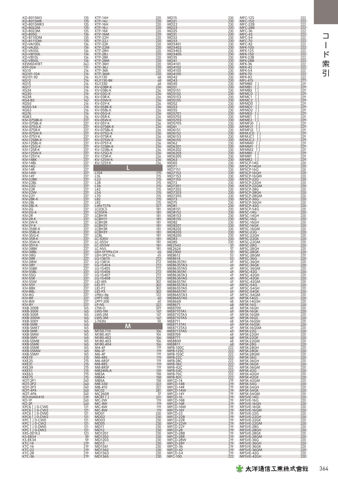 Page 381(381ページ目)