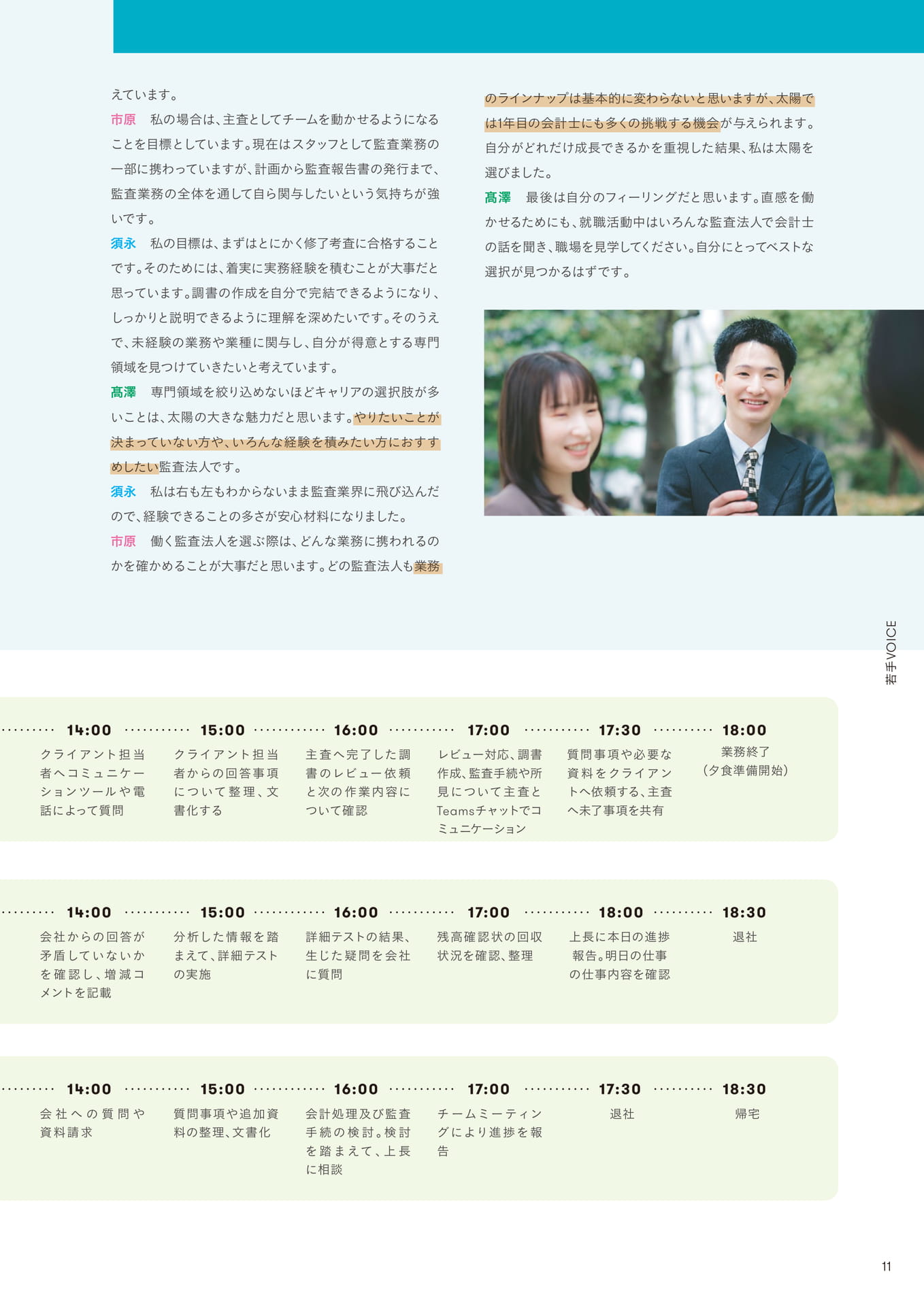 Page 11(11ページ目)