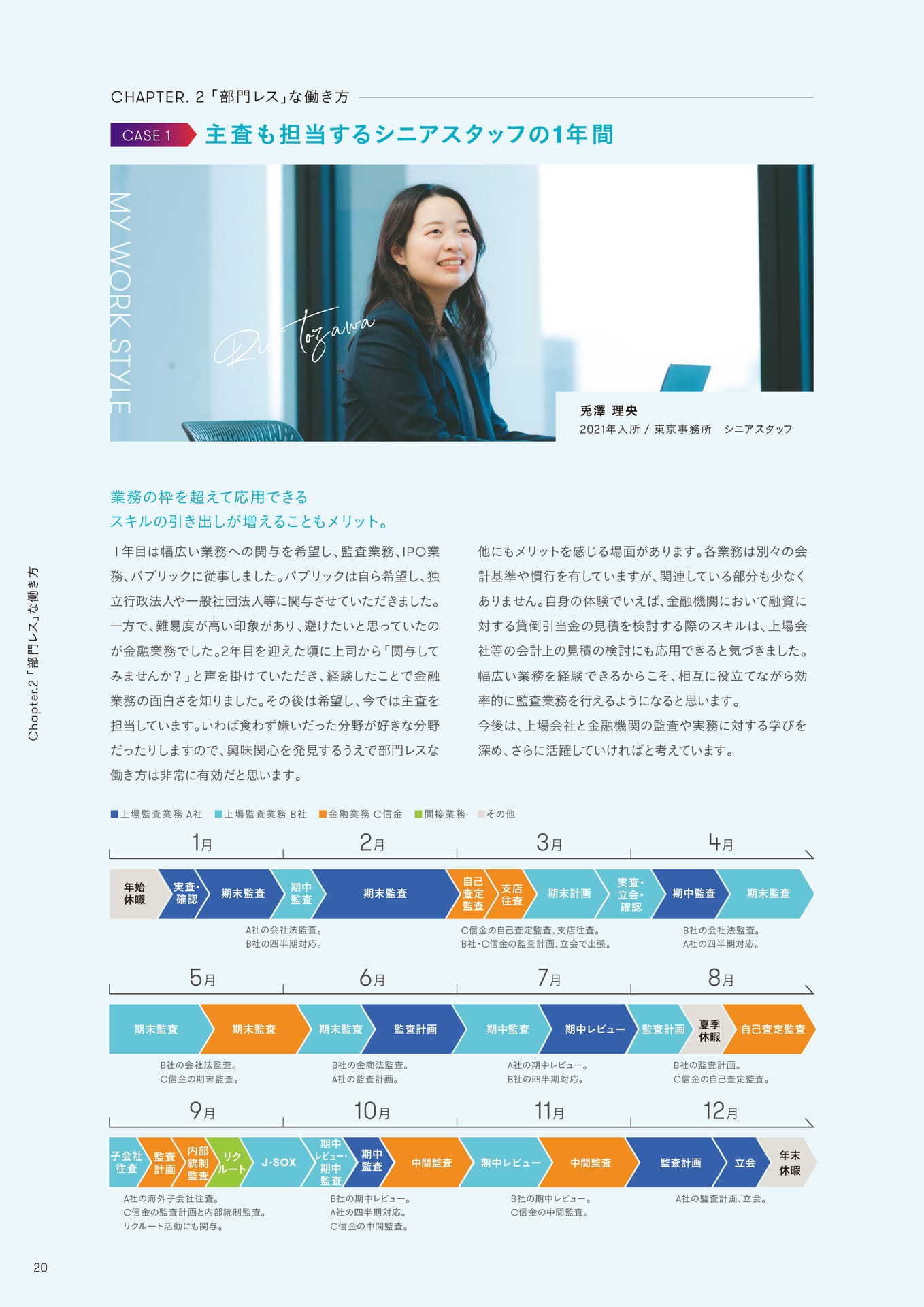 Page 20(20ページ目)