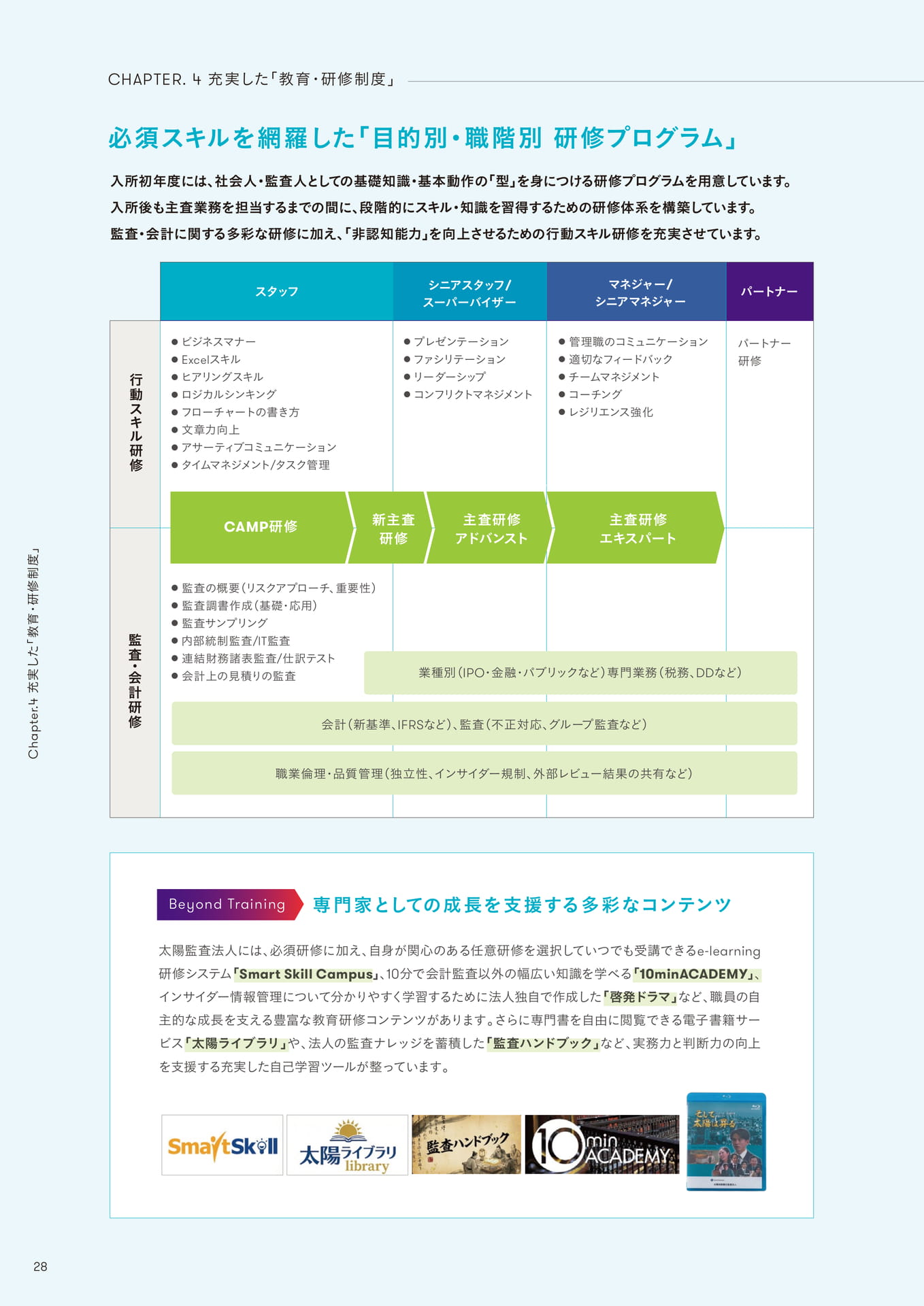 Page 28(28ページ目)