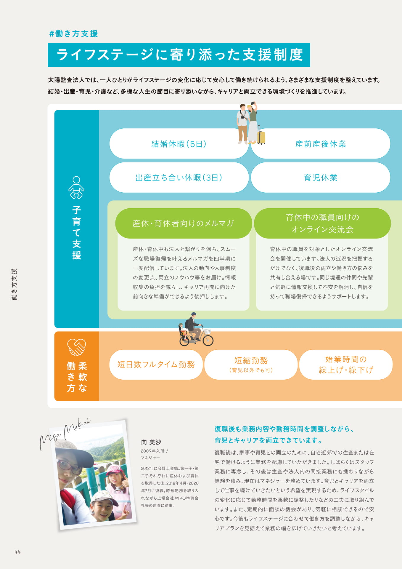 Page 44(44ページ目)