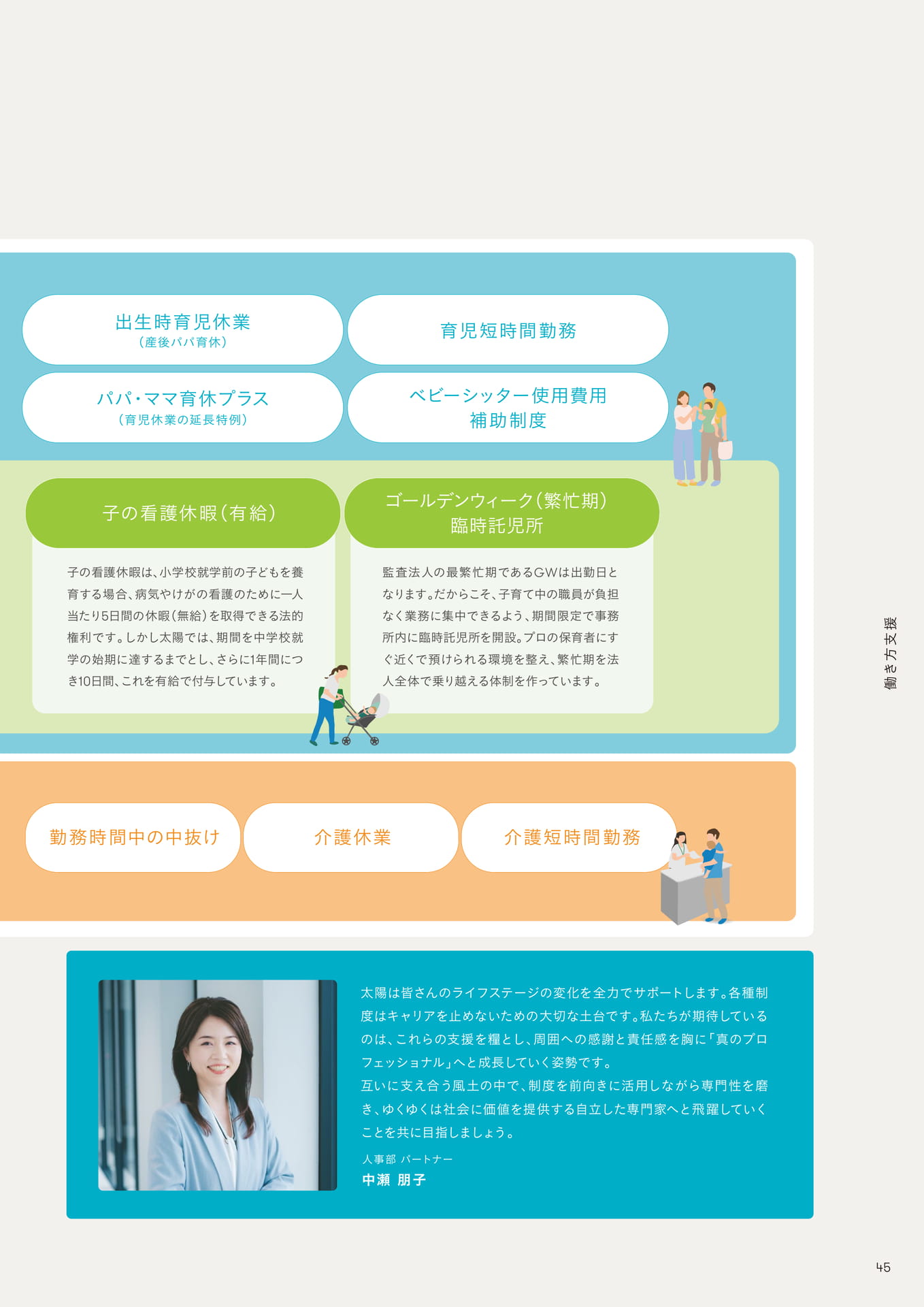 Page 45(45ページ目)