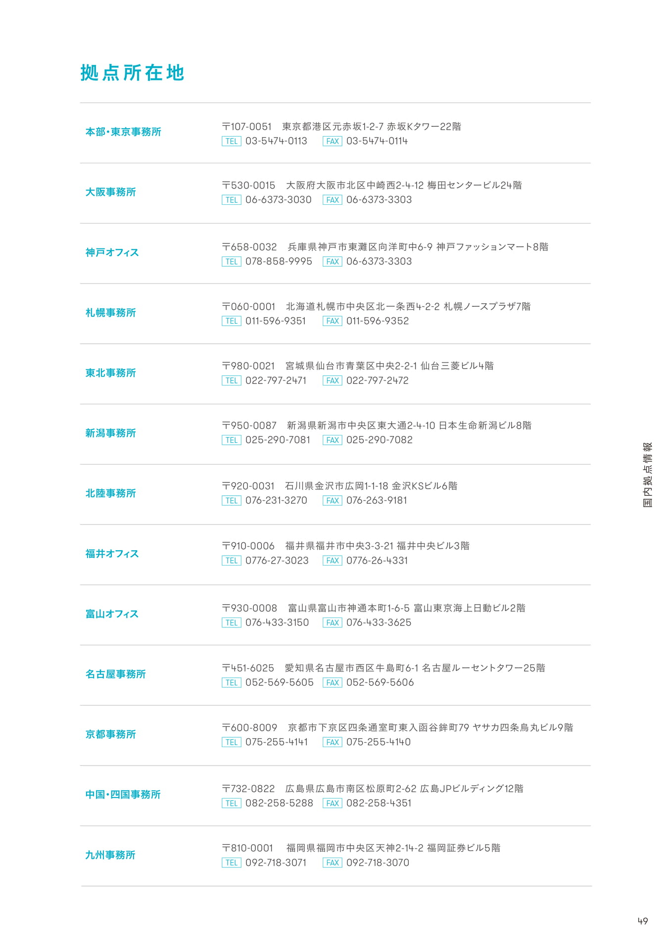 Page 49(49ページ目)