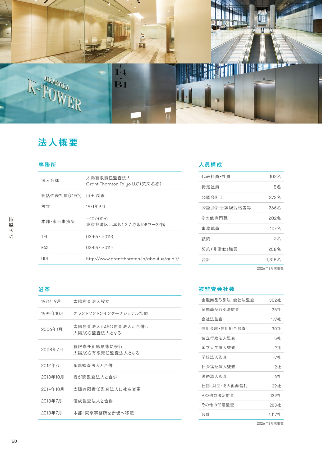 Page 50(50ページ目)