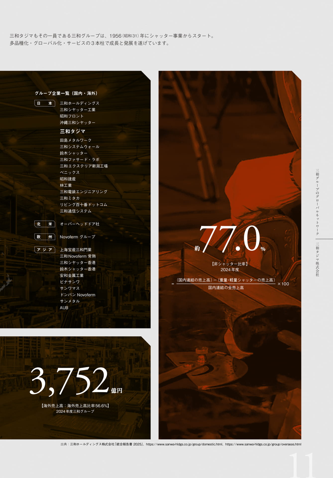 Page 11（11ページ目）