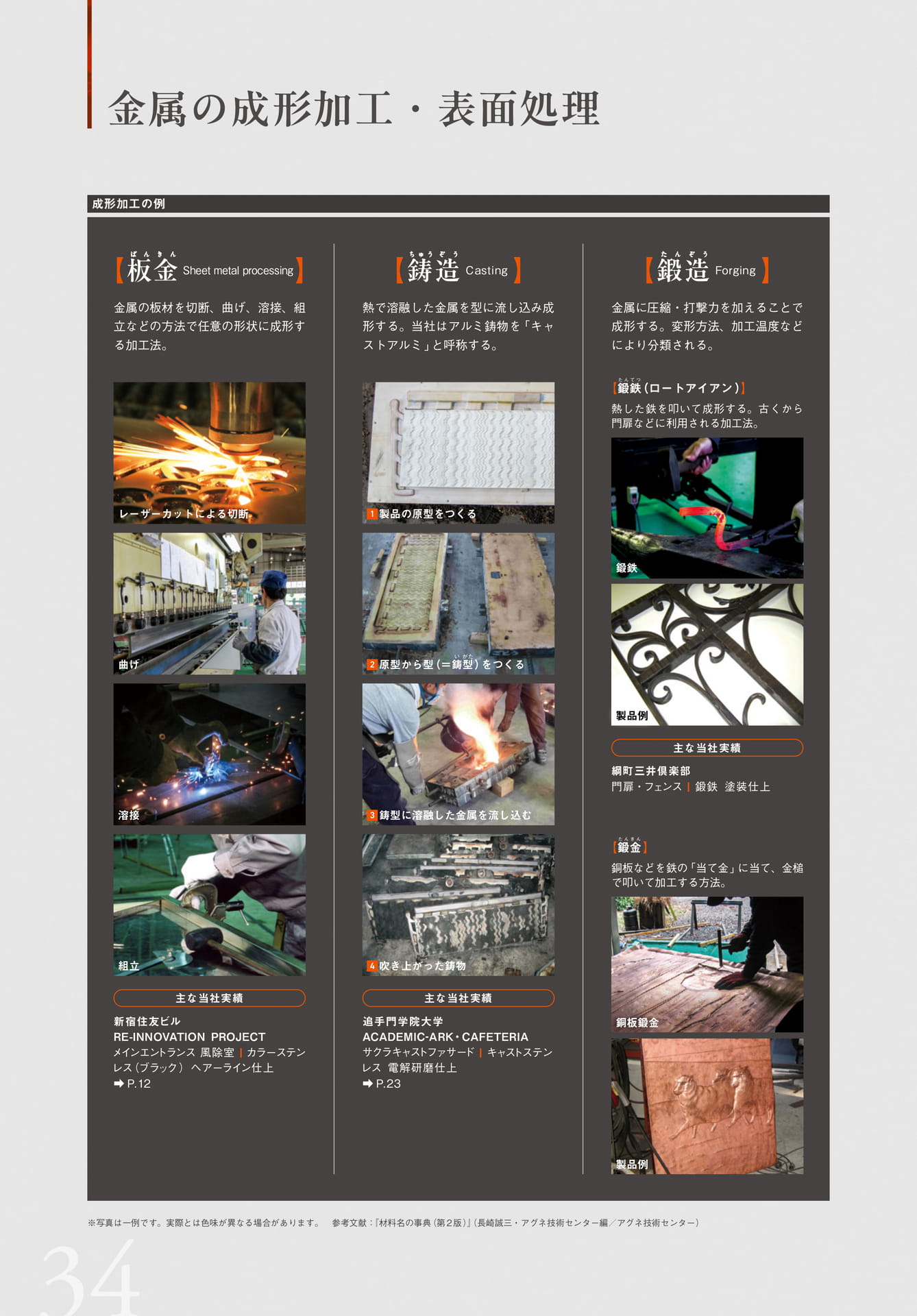 Page 34（34ページ目）