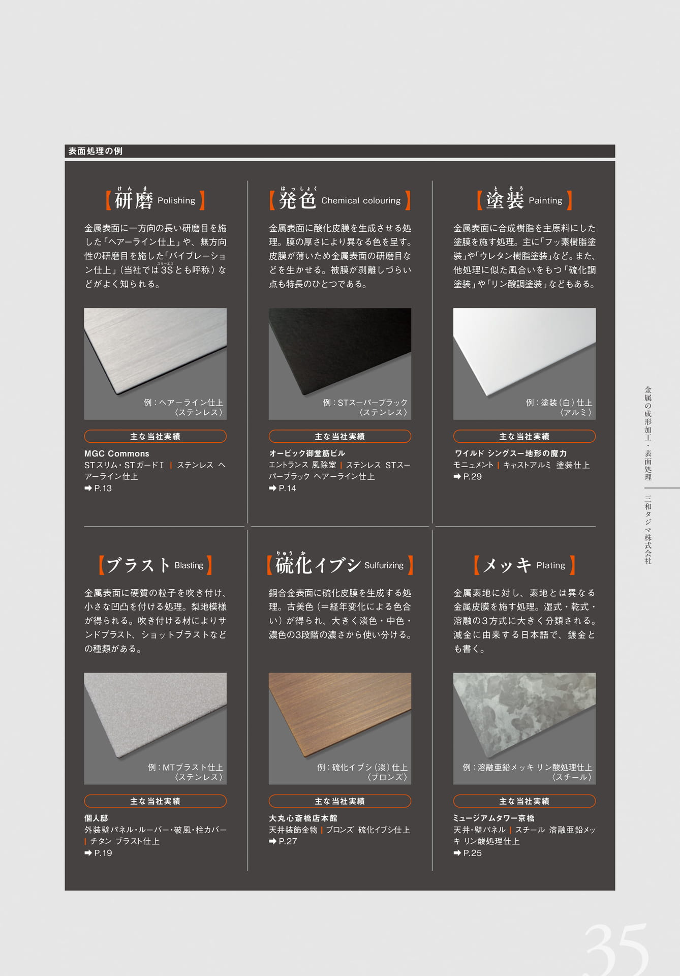 Page 35（35ページ目）