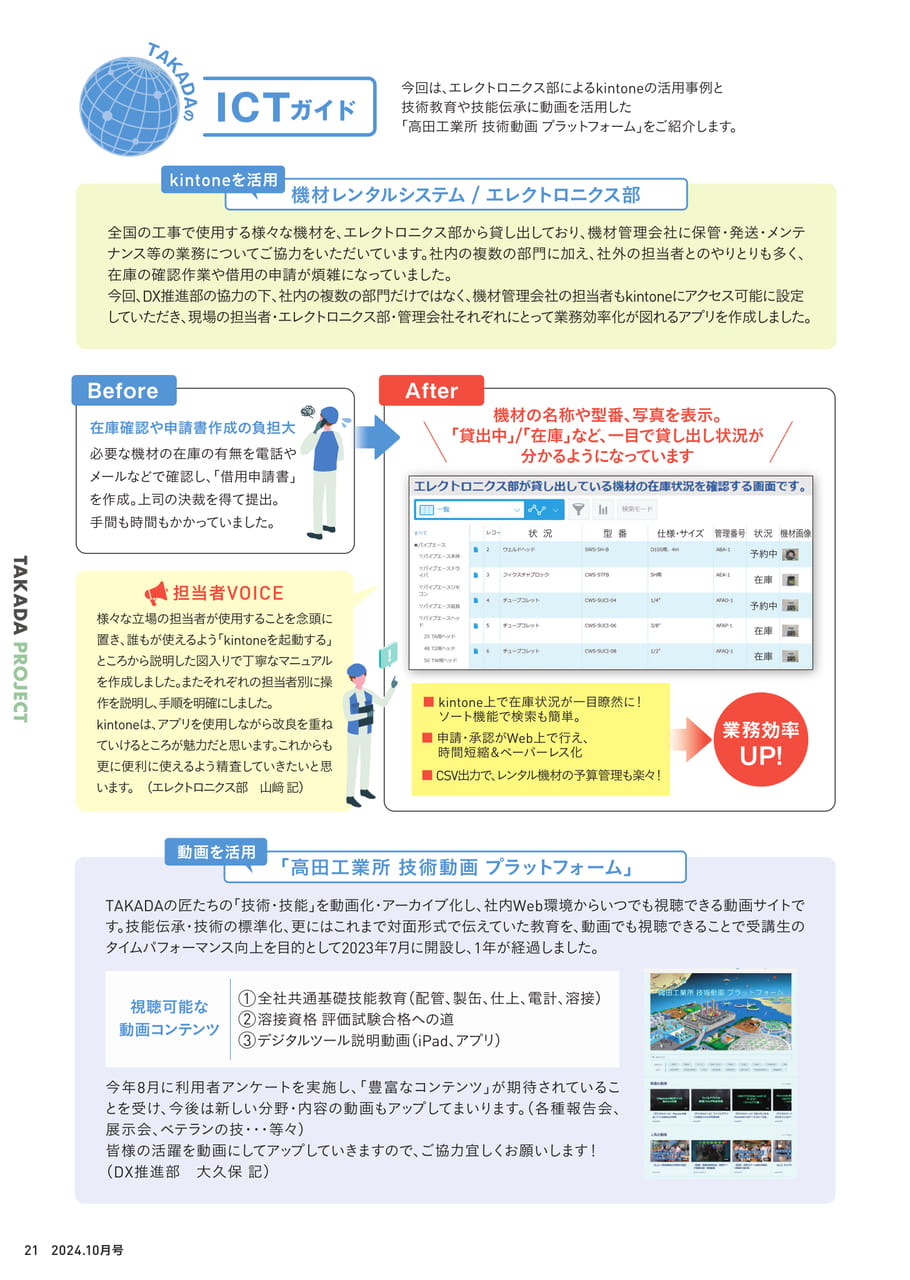 Page 22(13ページ目)