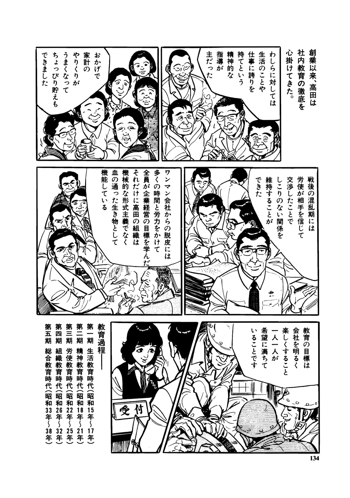 Page 136（136ページ目）