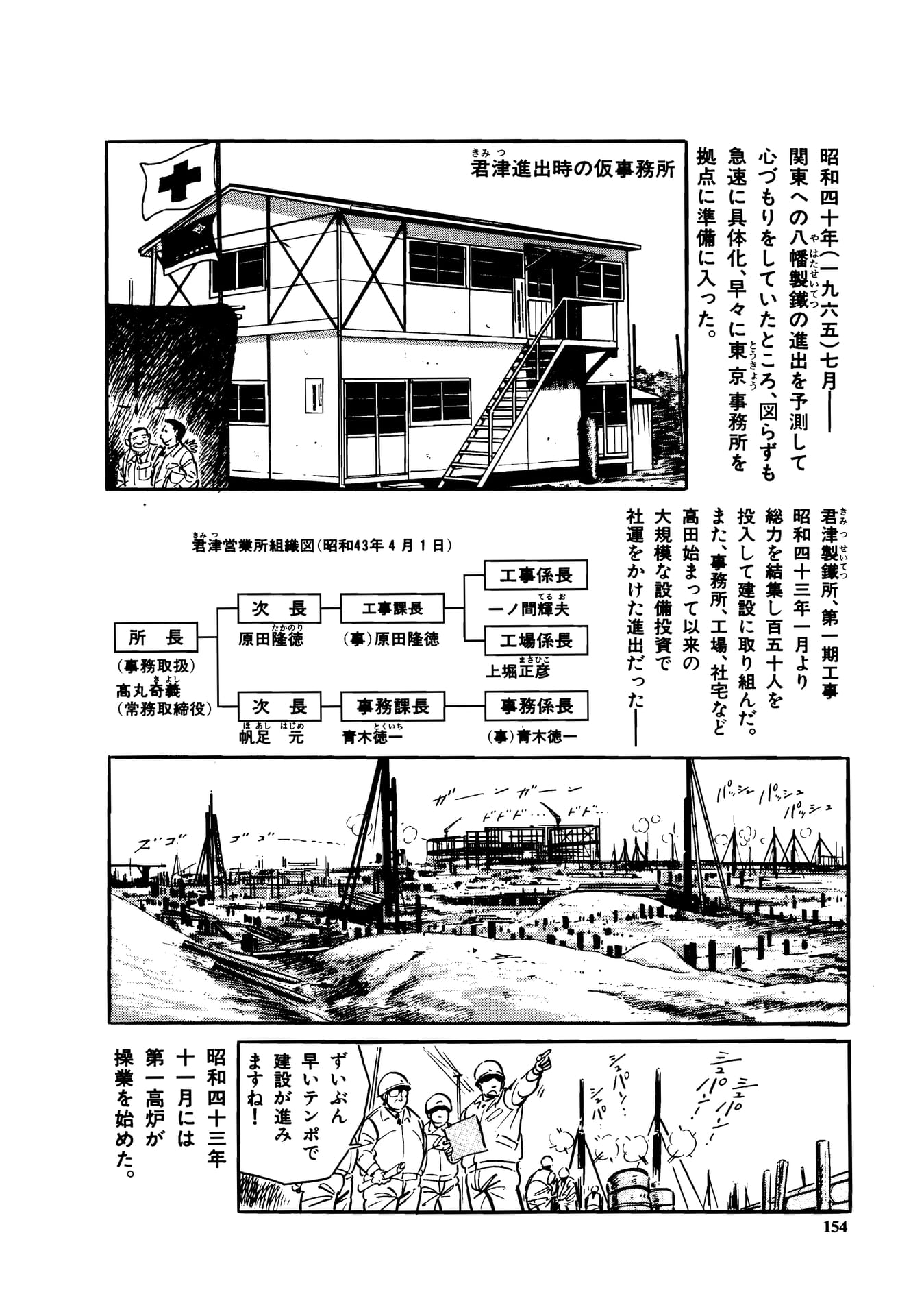 Page 156（156ページ目）