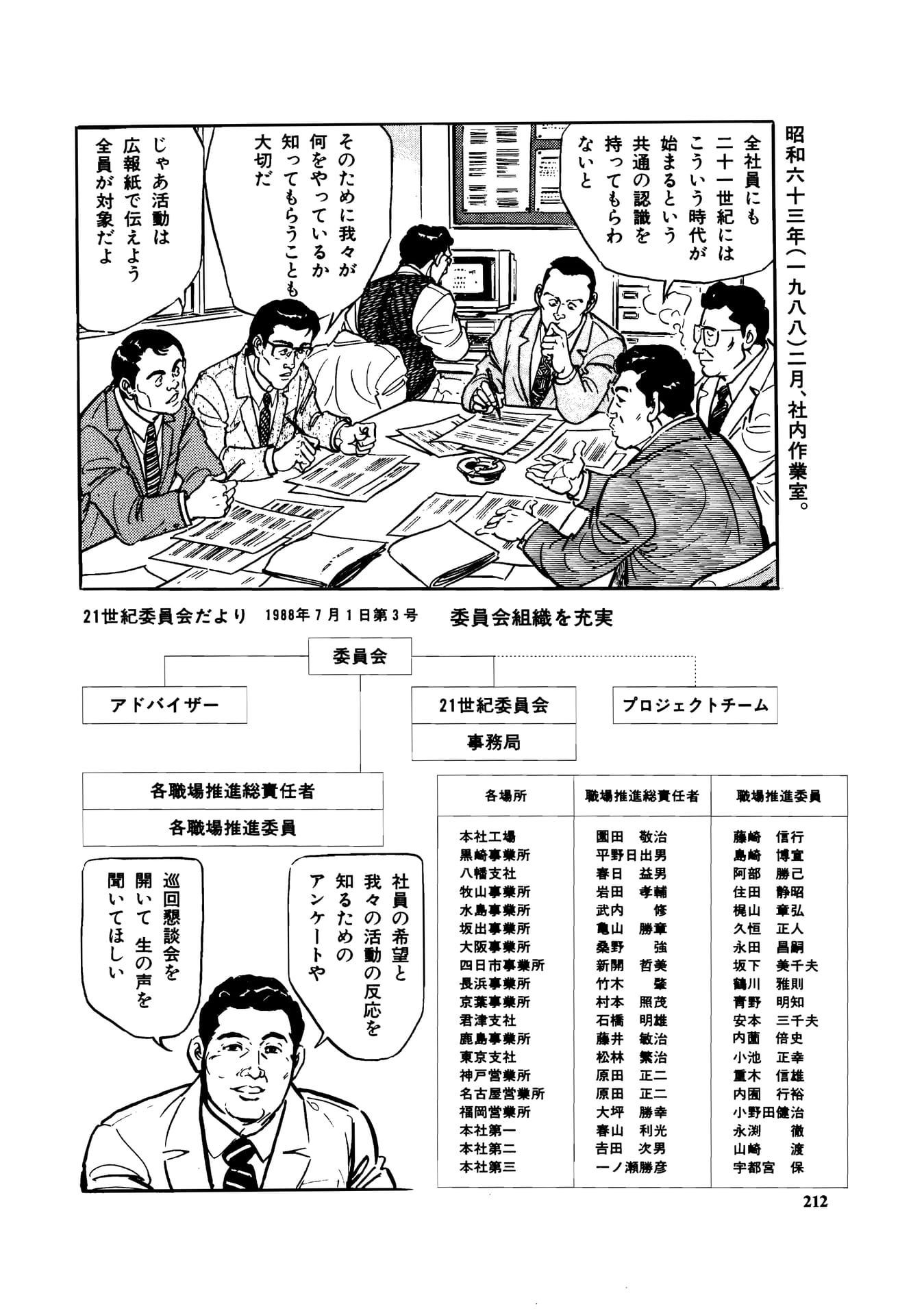 Page 214（214ページ目）