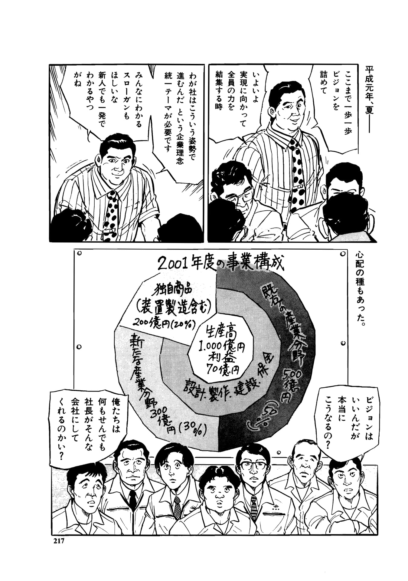 Page 219（219ページ目）
