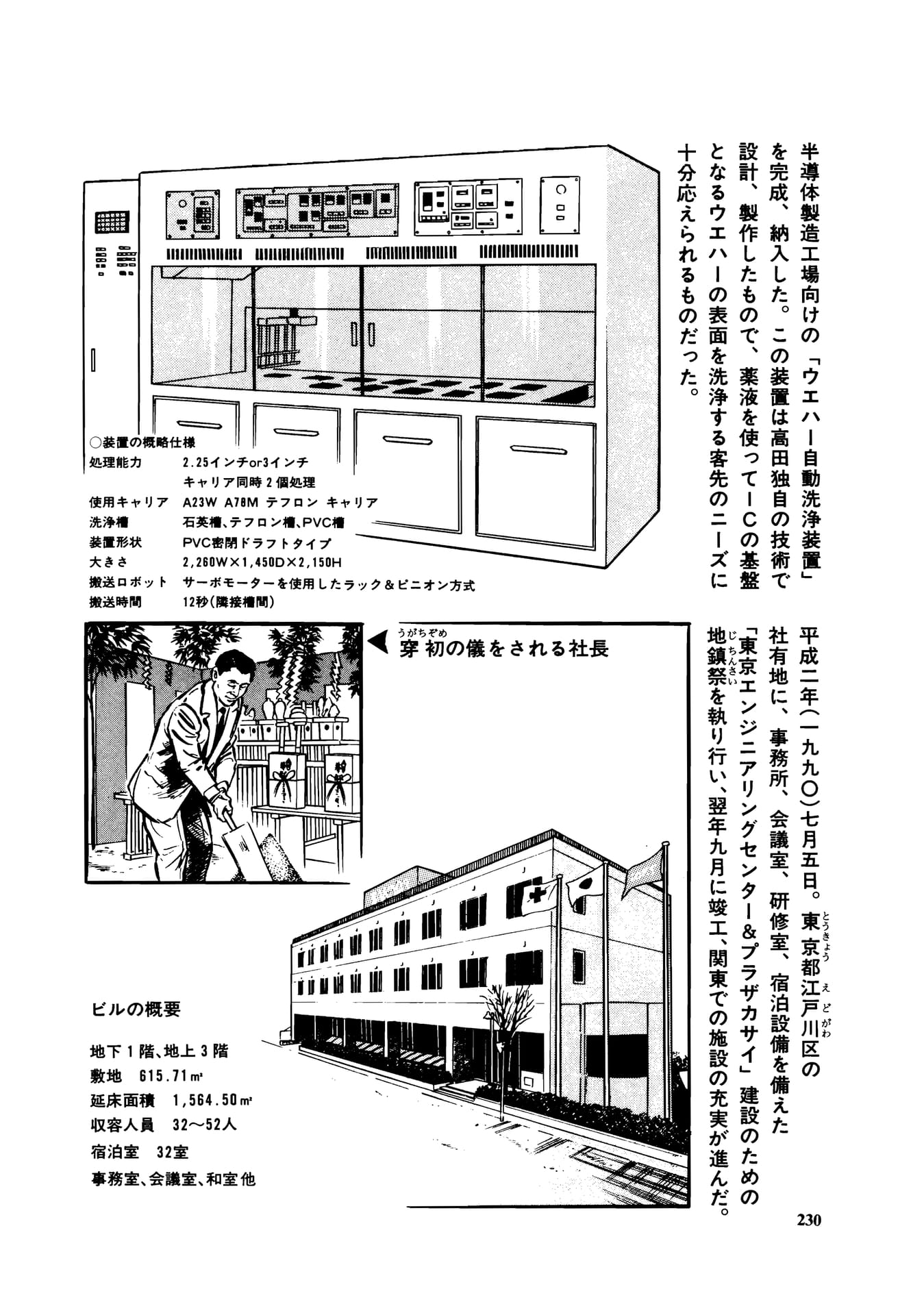 Page 232（232ページ目）