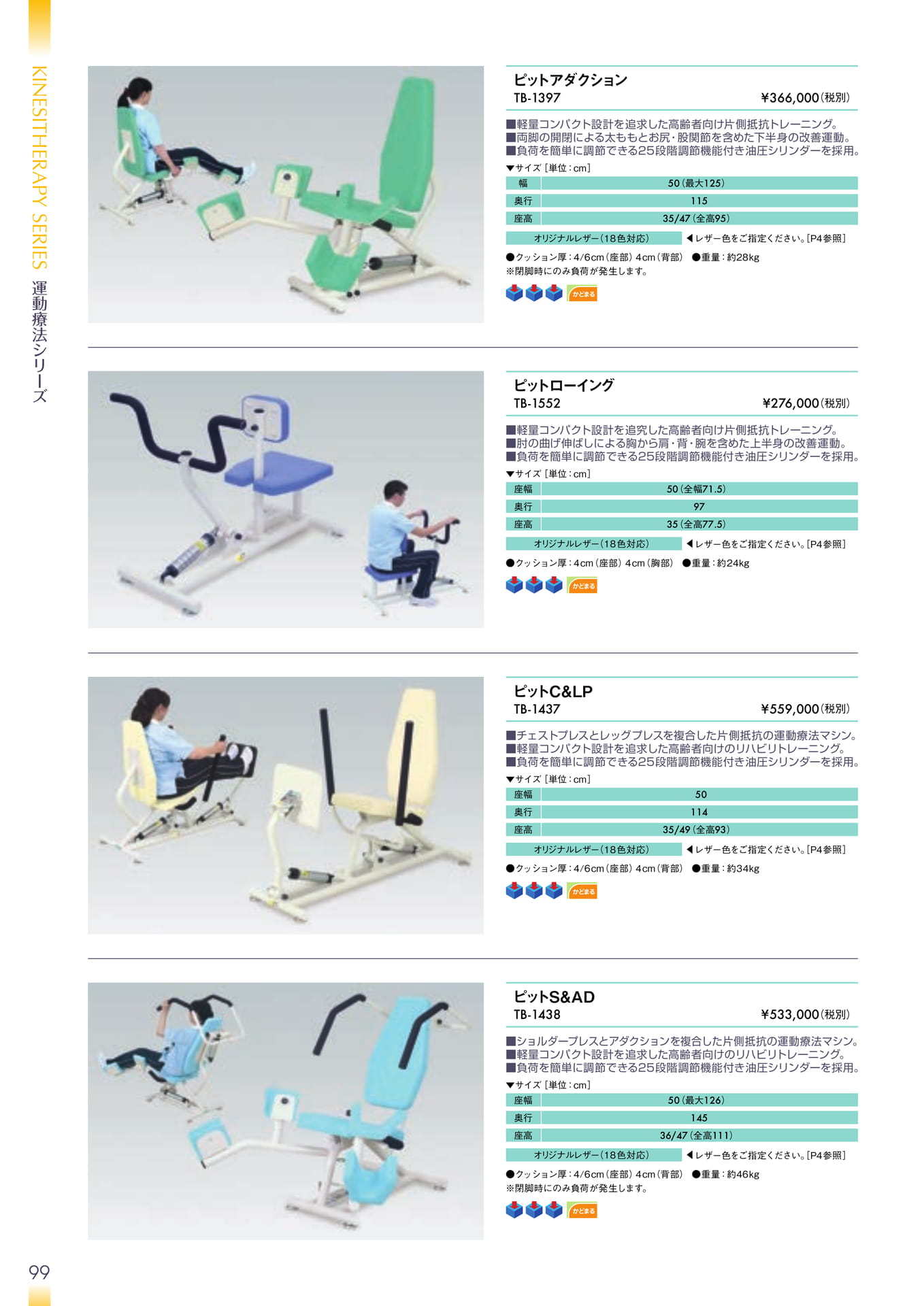 Page 100（100ページ目）