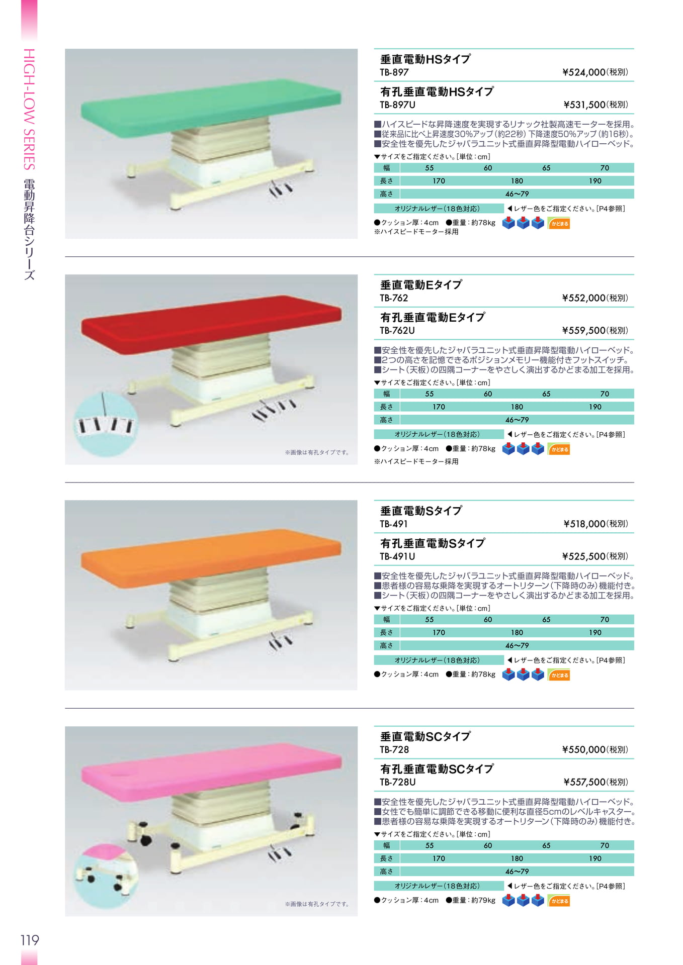 Page 120（120ページ目）
