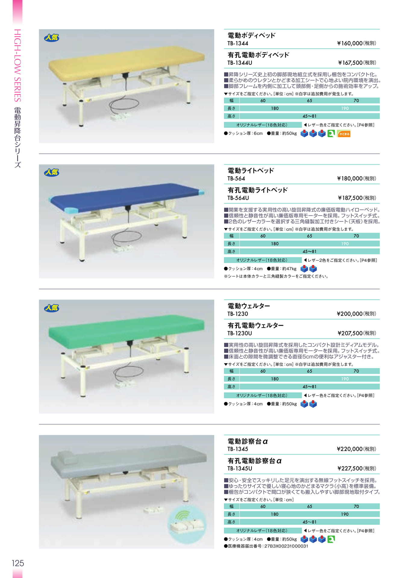 Page 126（126ページ目）