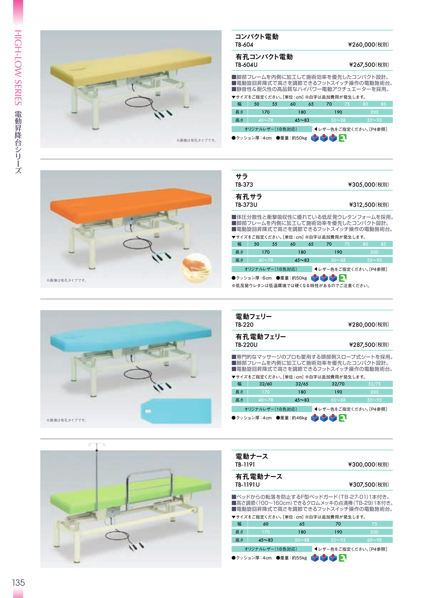 Page 136（136ページ目）