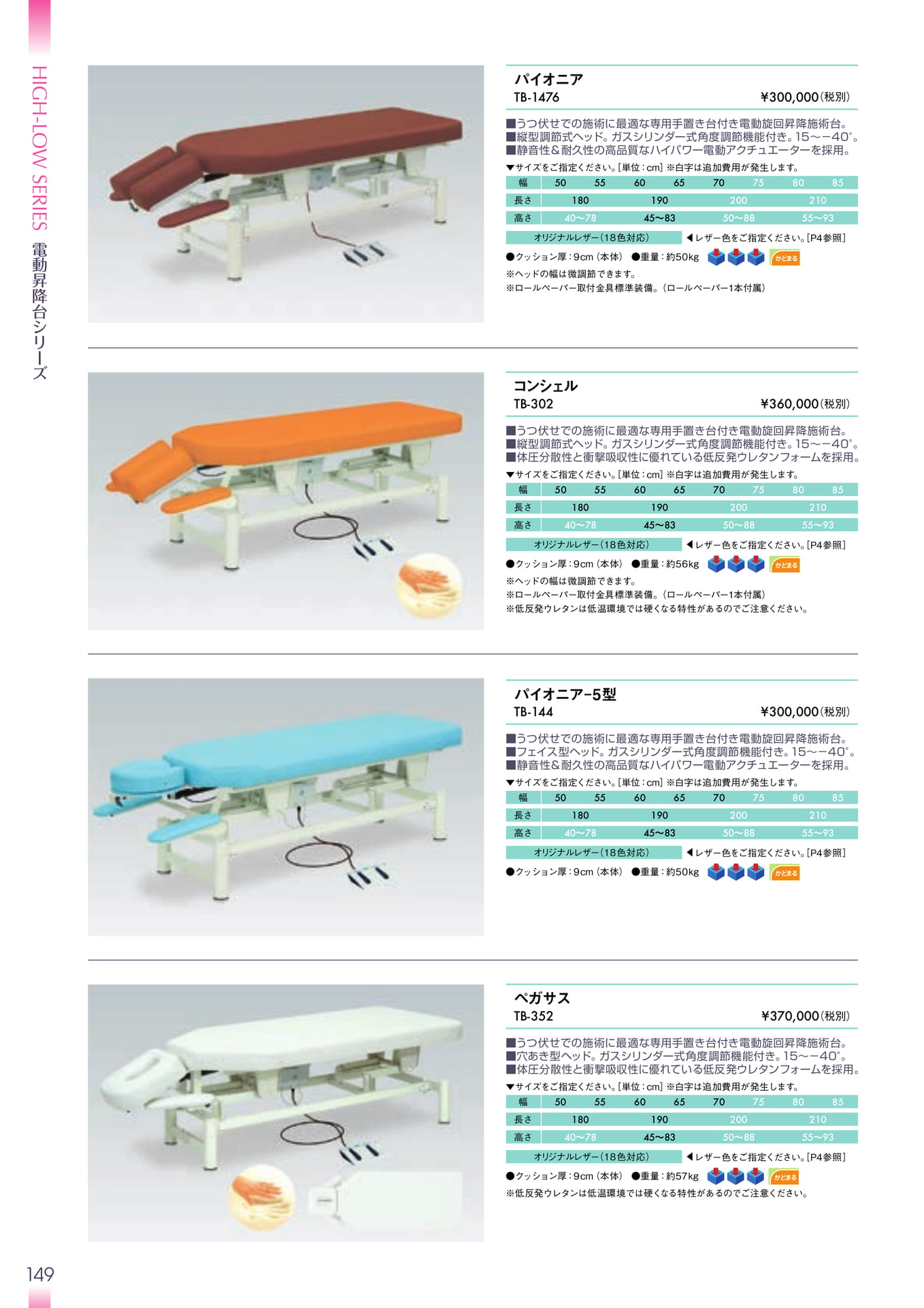 Page 150（150ページ目）