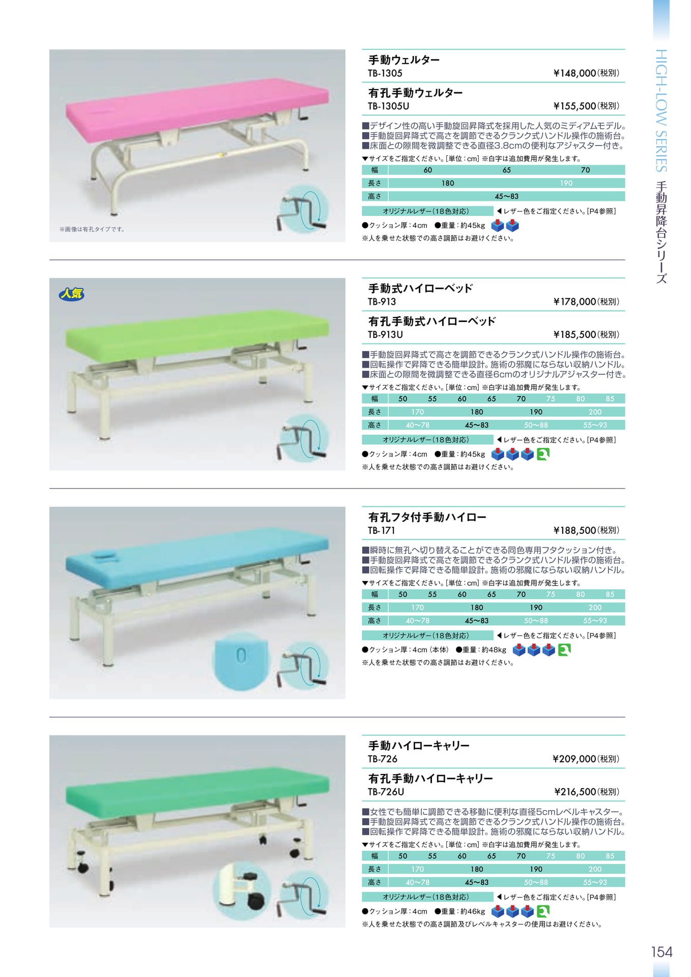 Page 155（155ページ目）