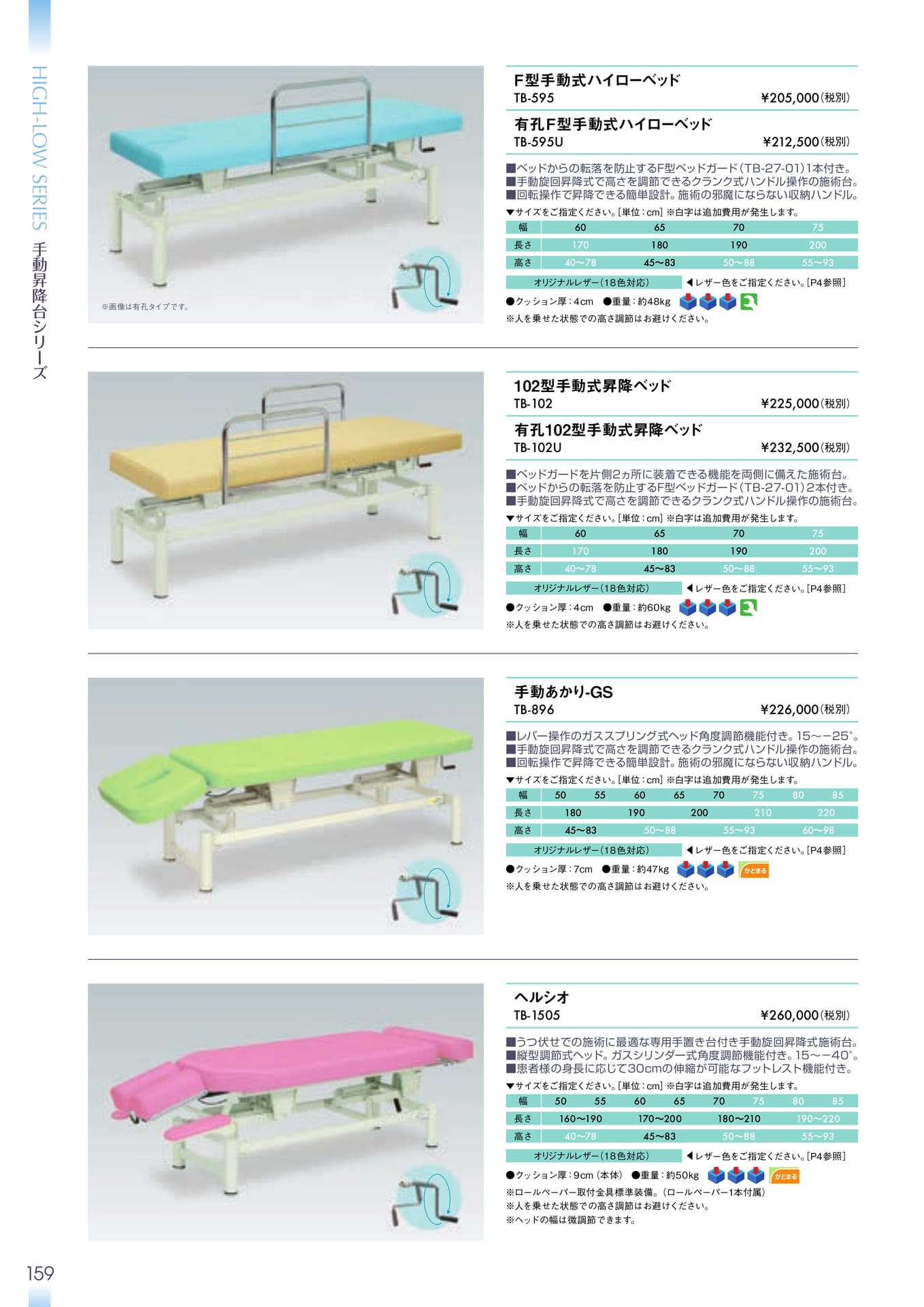 Page 160（160ページ目）