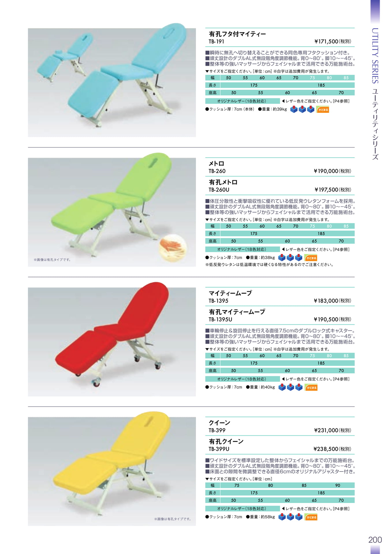 Page 201（201ページ目）