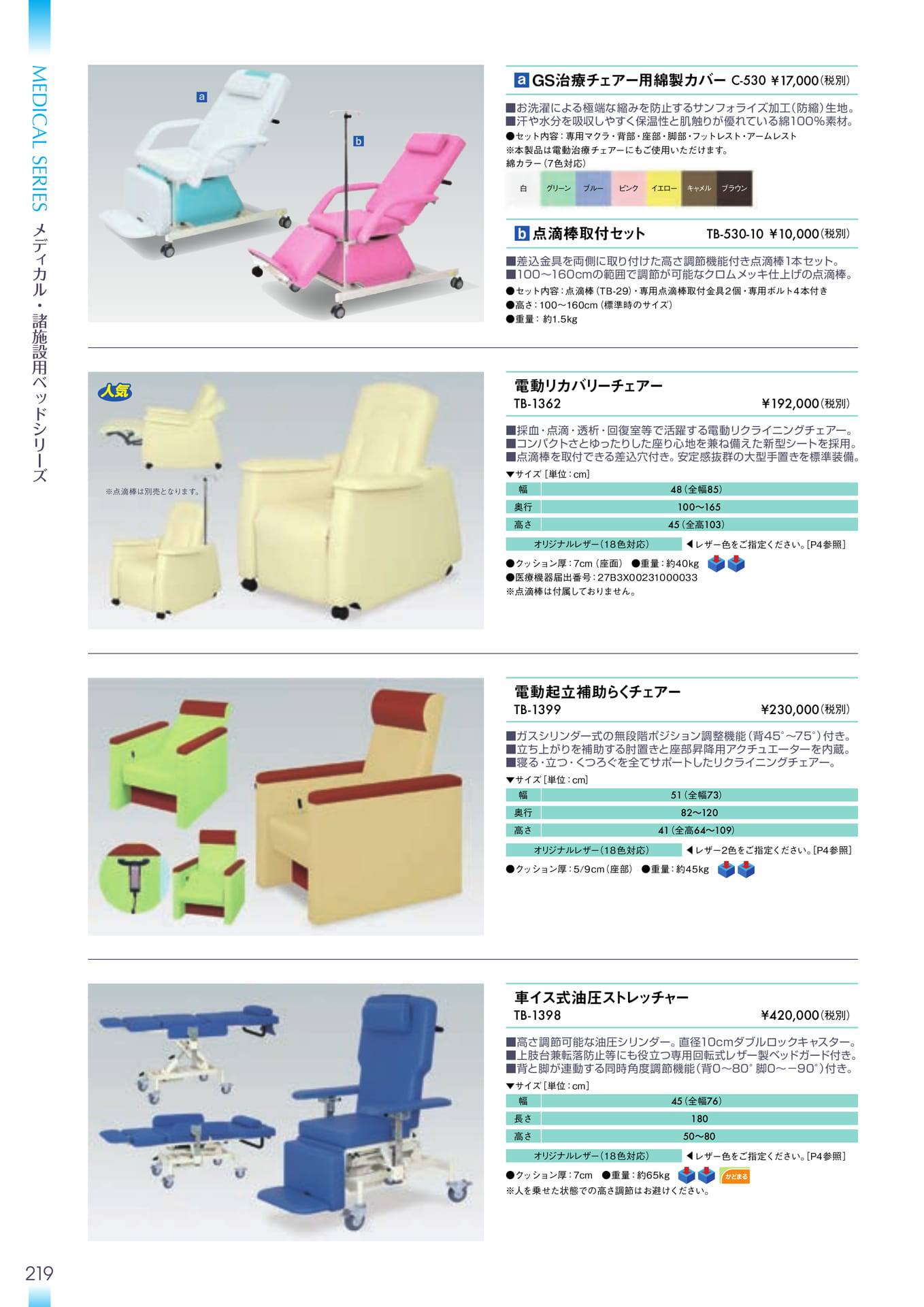 Page 220（220ページ目）