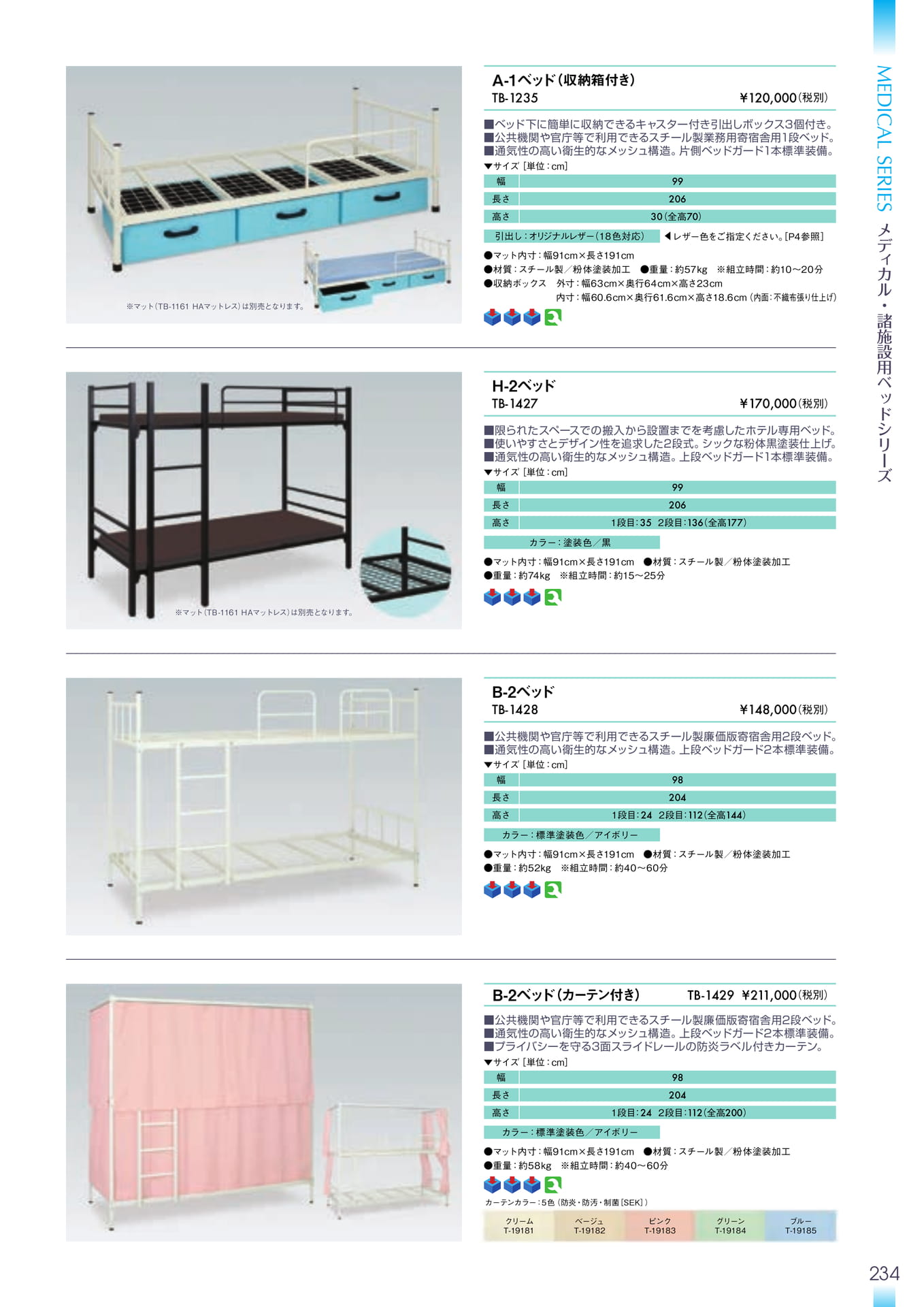 Page 235（235ページ目）