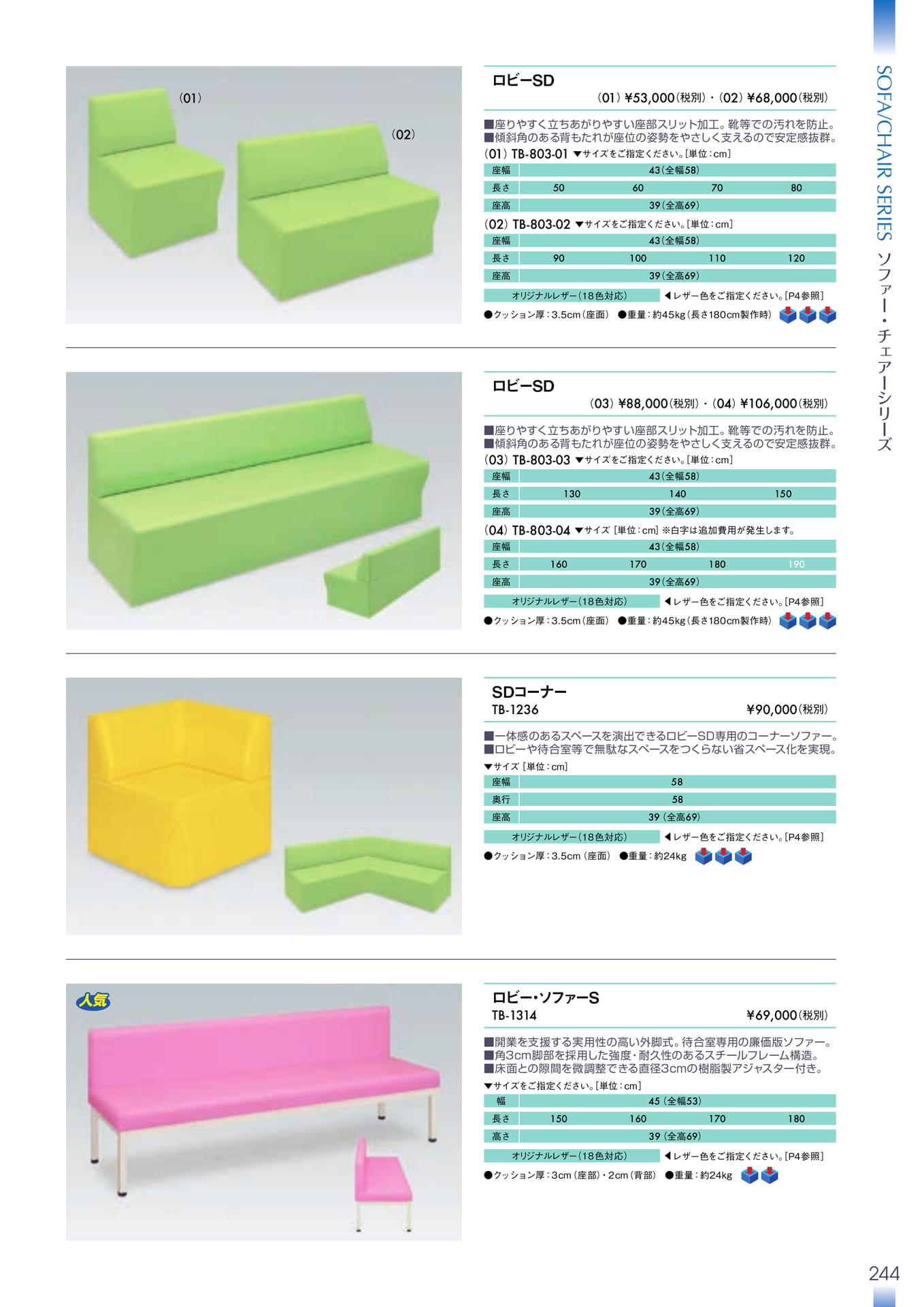 Page 245（245ページ目）