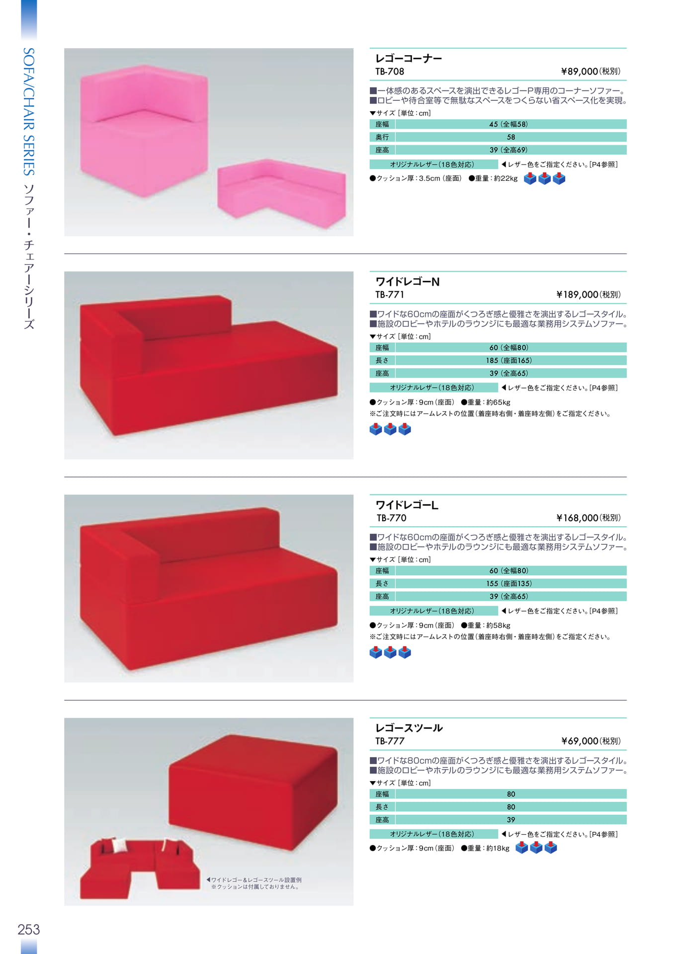 Page 254（254ページ目）